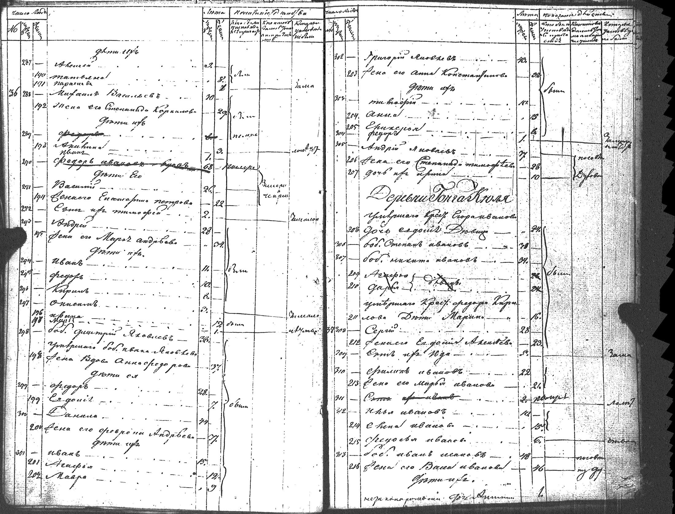 [ kuvat/168.jpg ]