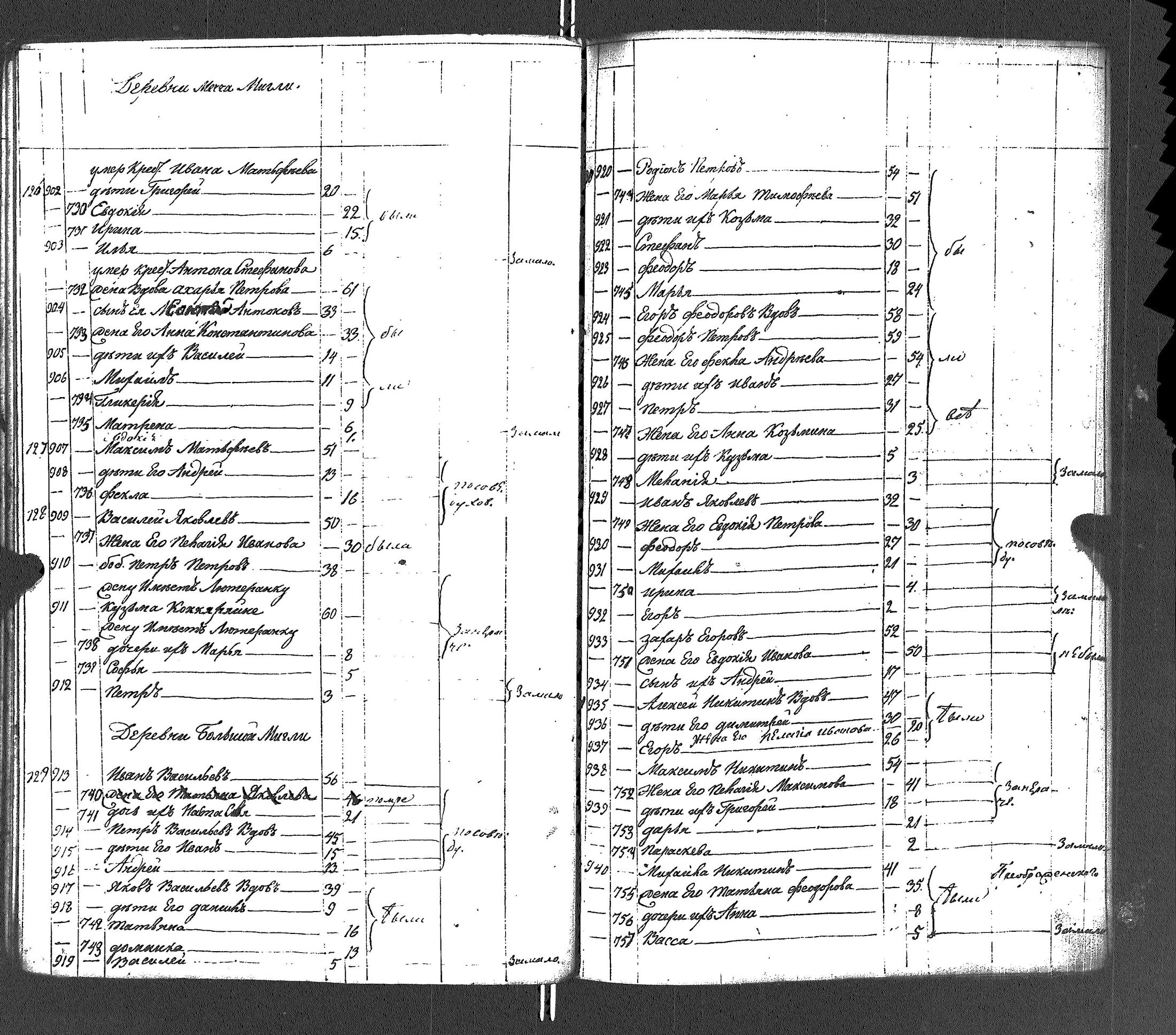 [ kuvat/401.jpg ]