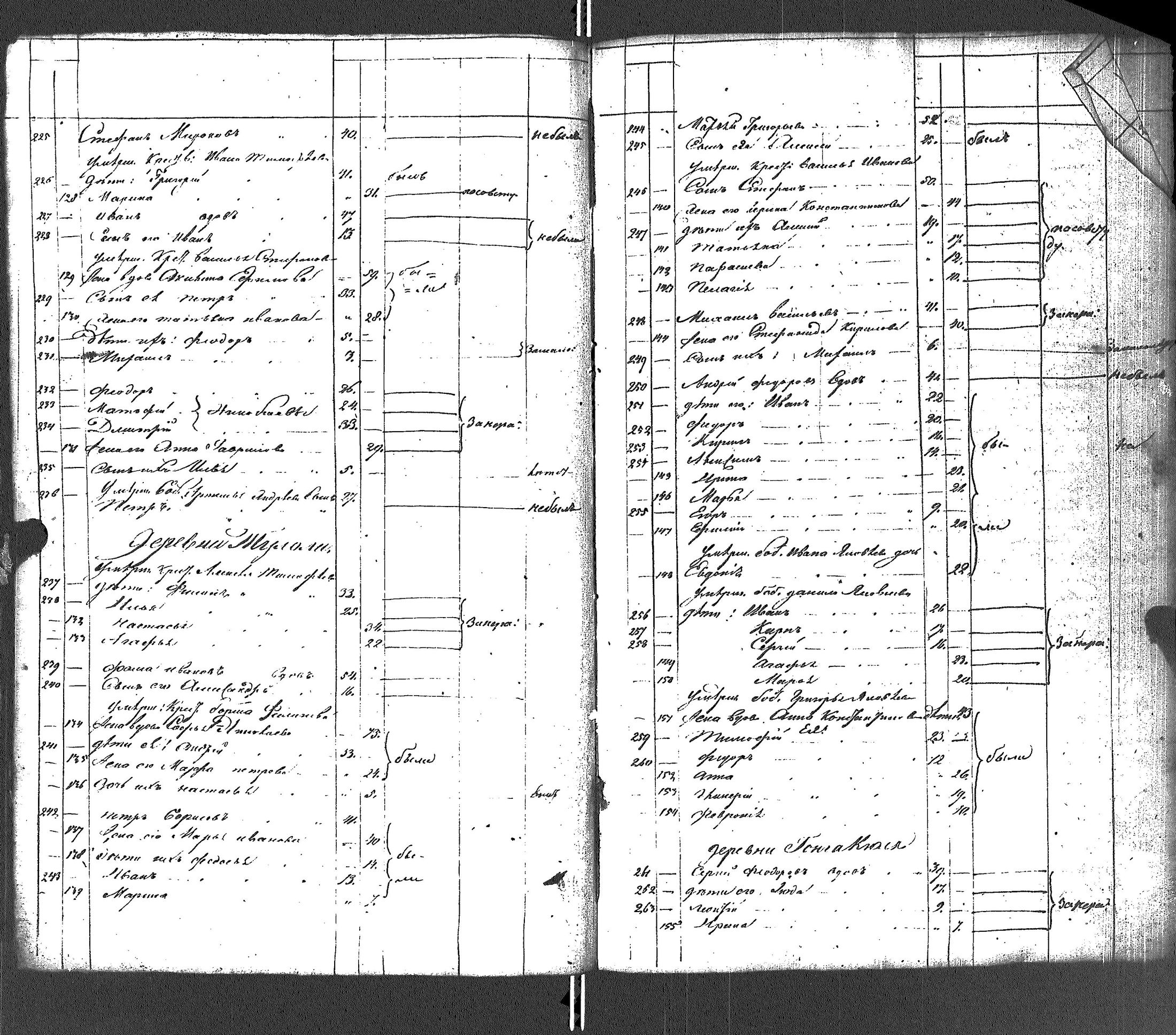 [ kuvat/470.jpg ]