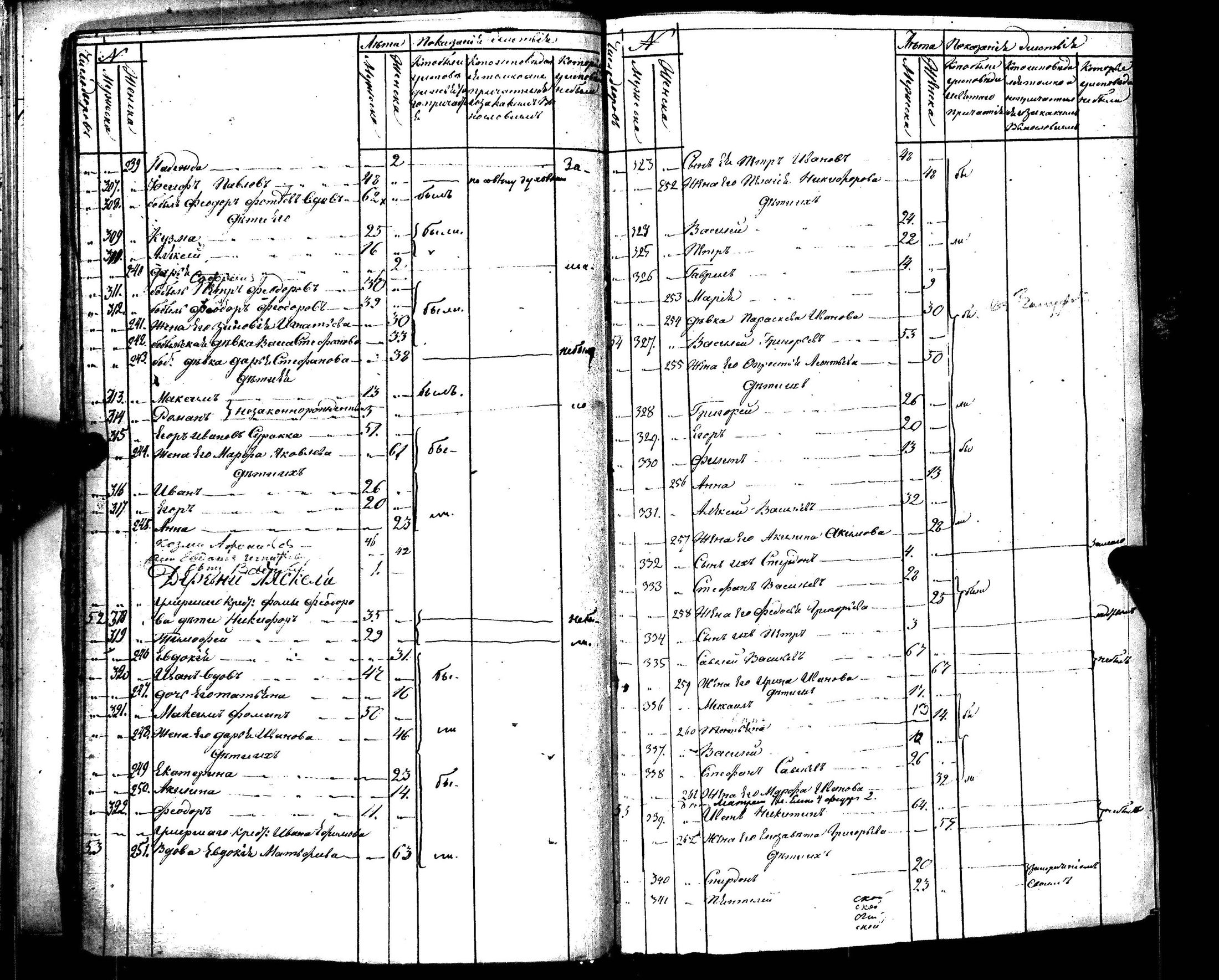 [ kuvat/219.jpg ]