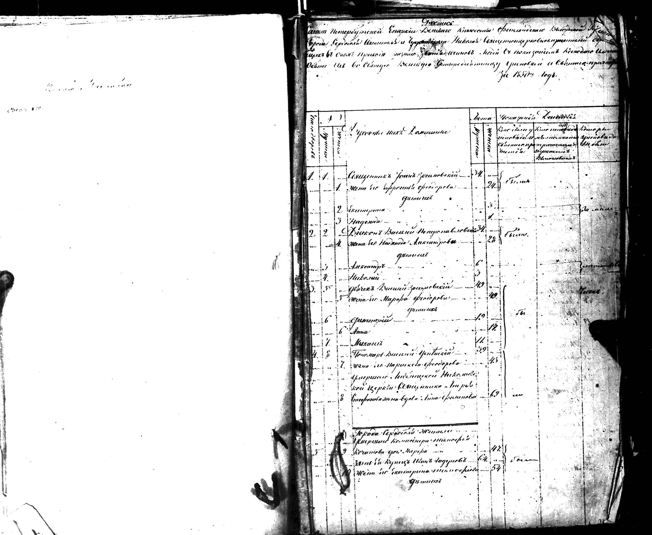 [ kuvat/319.jpg ]