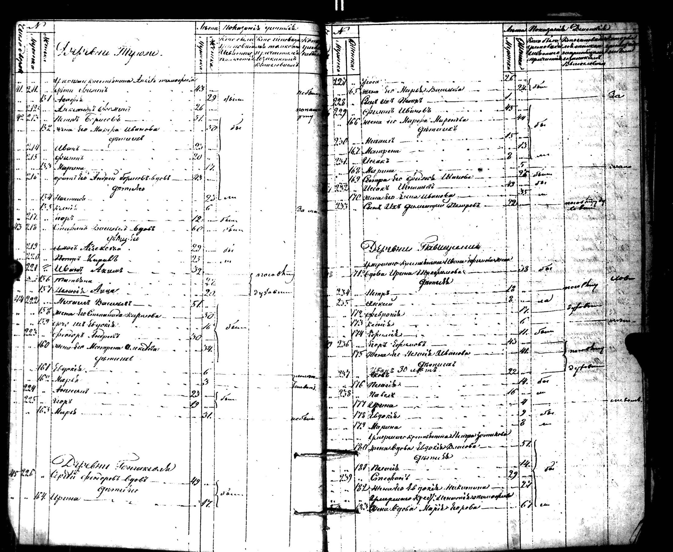 [ kuvat/325.jpg ]
