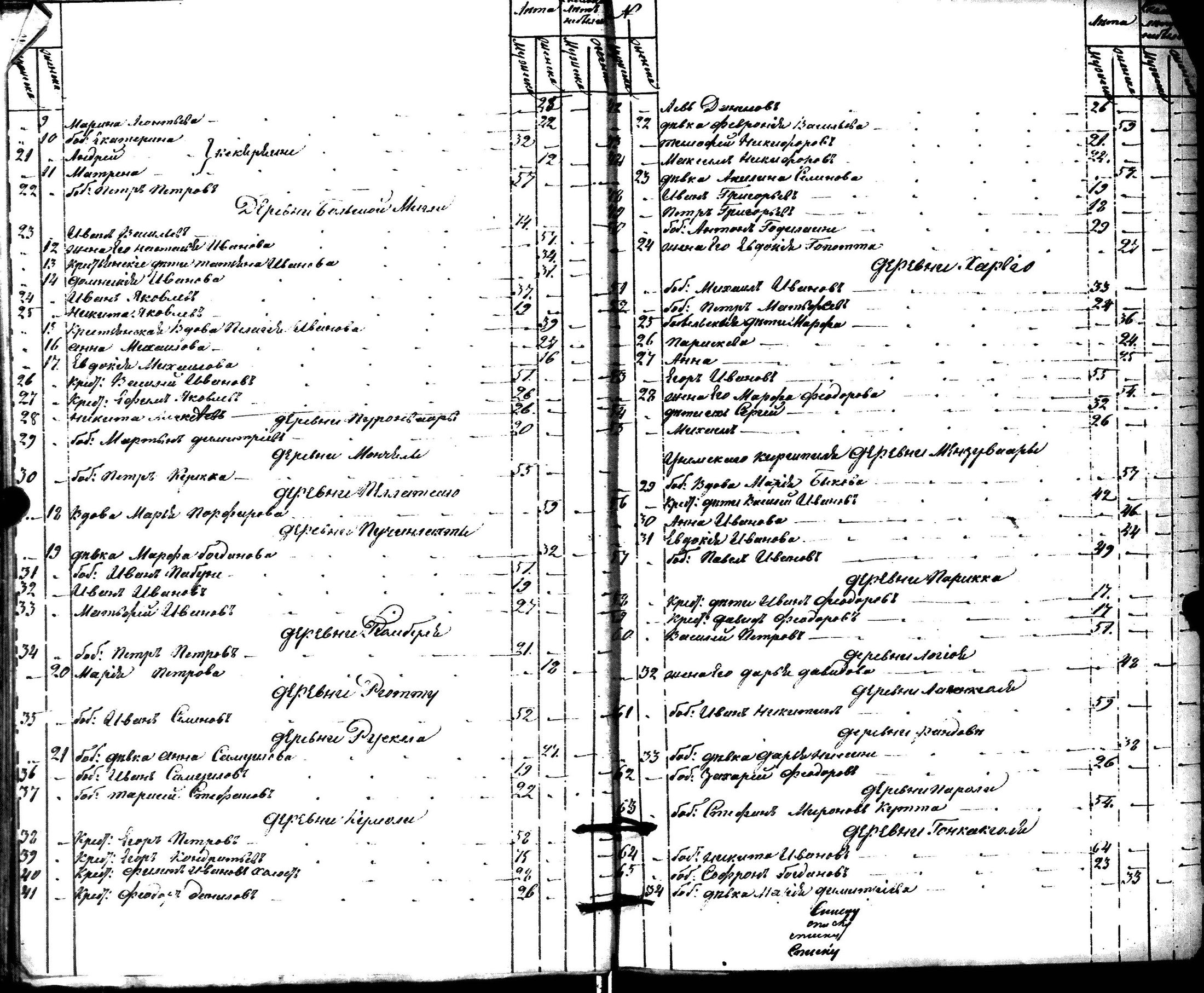 [ kuvat/535.jpg ]