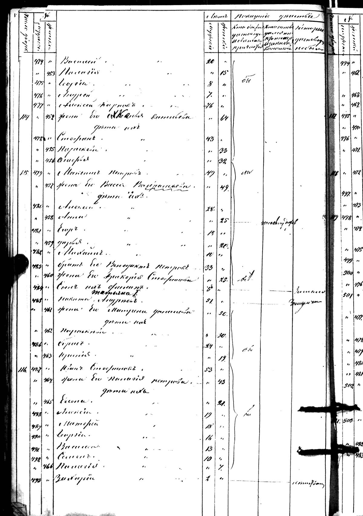[ kuvat/204.jpg ]