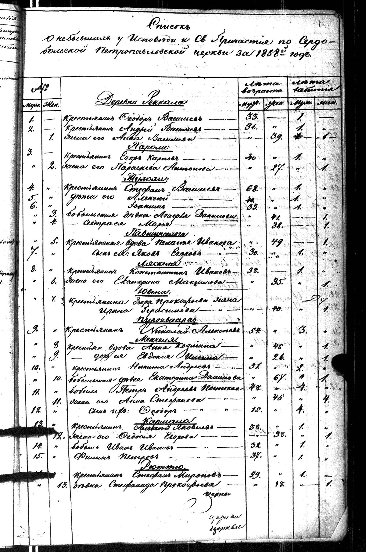 [ kuvat/247.jpg ]