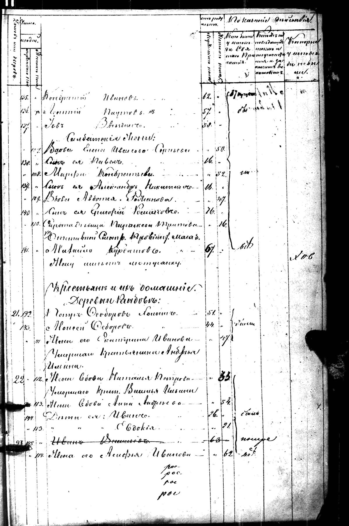 [ kuvat/265.jpg ]