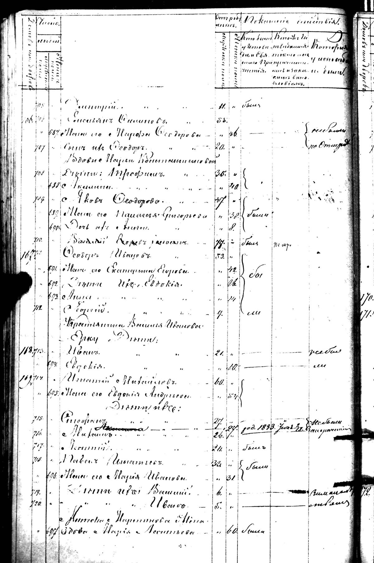 [ kuvat/306.jpg ]