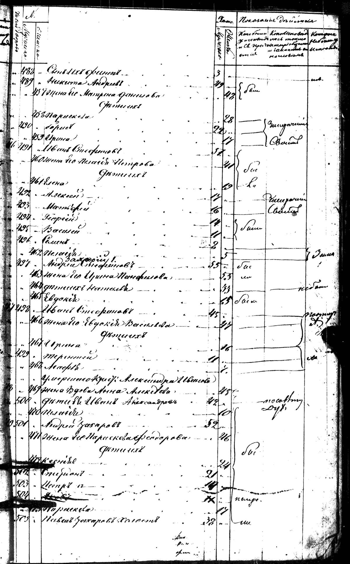 [ kuvat/31.jpg ]