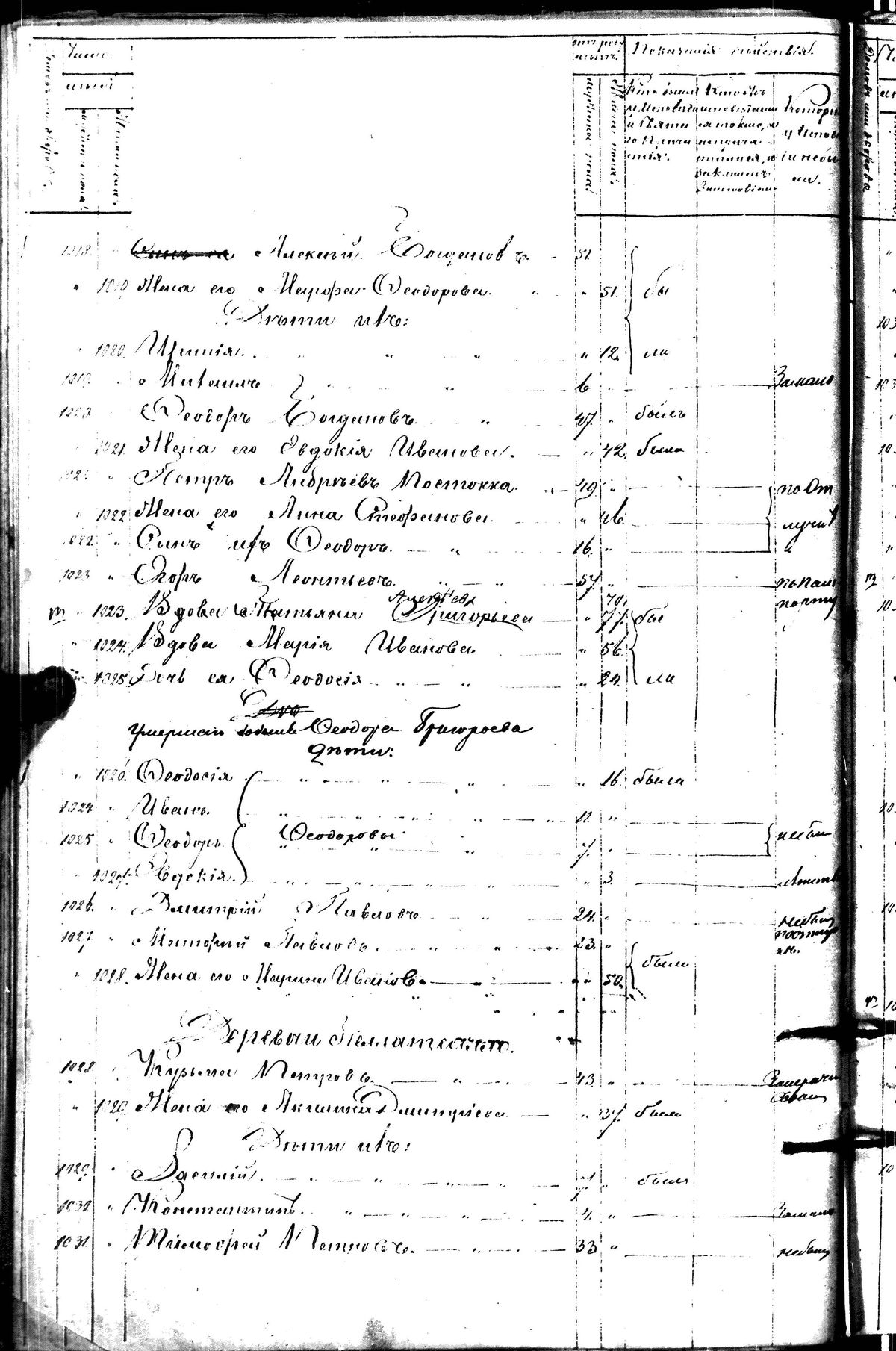 [ kuvat/332.jpg ]