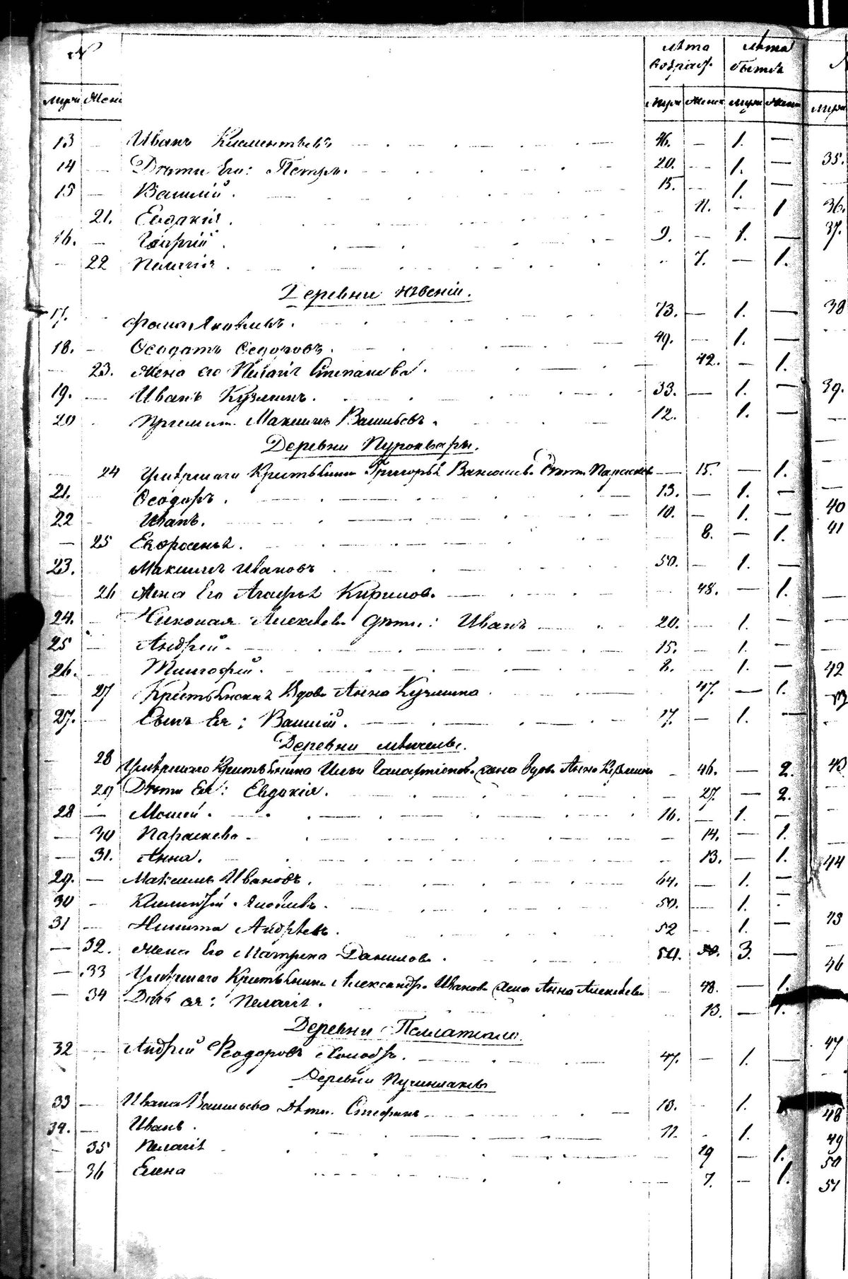 [ kuvat/342.jpg ]