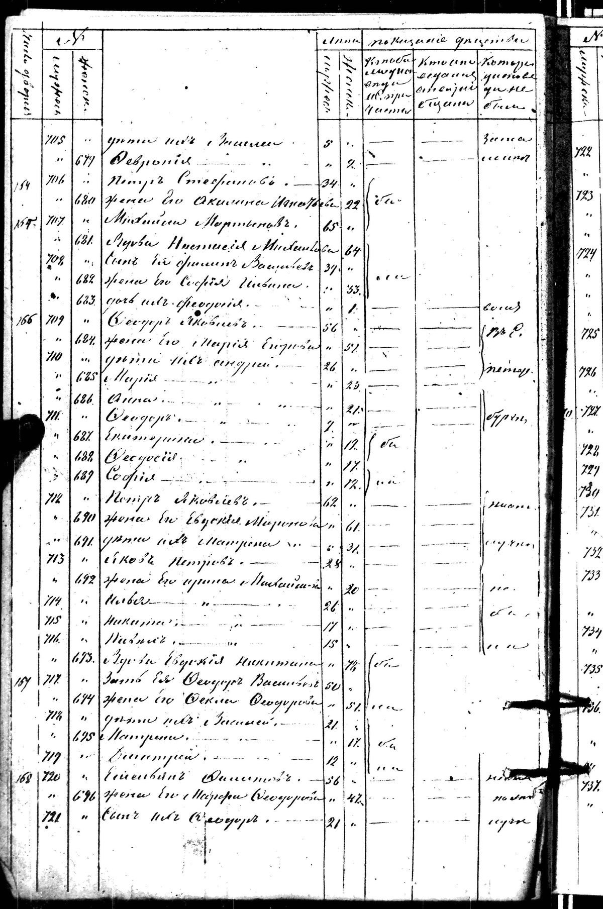 [ kuvat/394.jpg ]