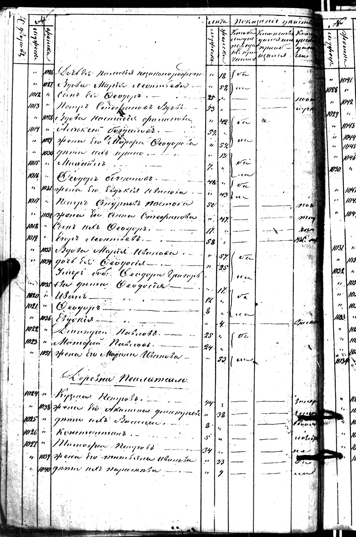 [ kuvat/416.jpg ]