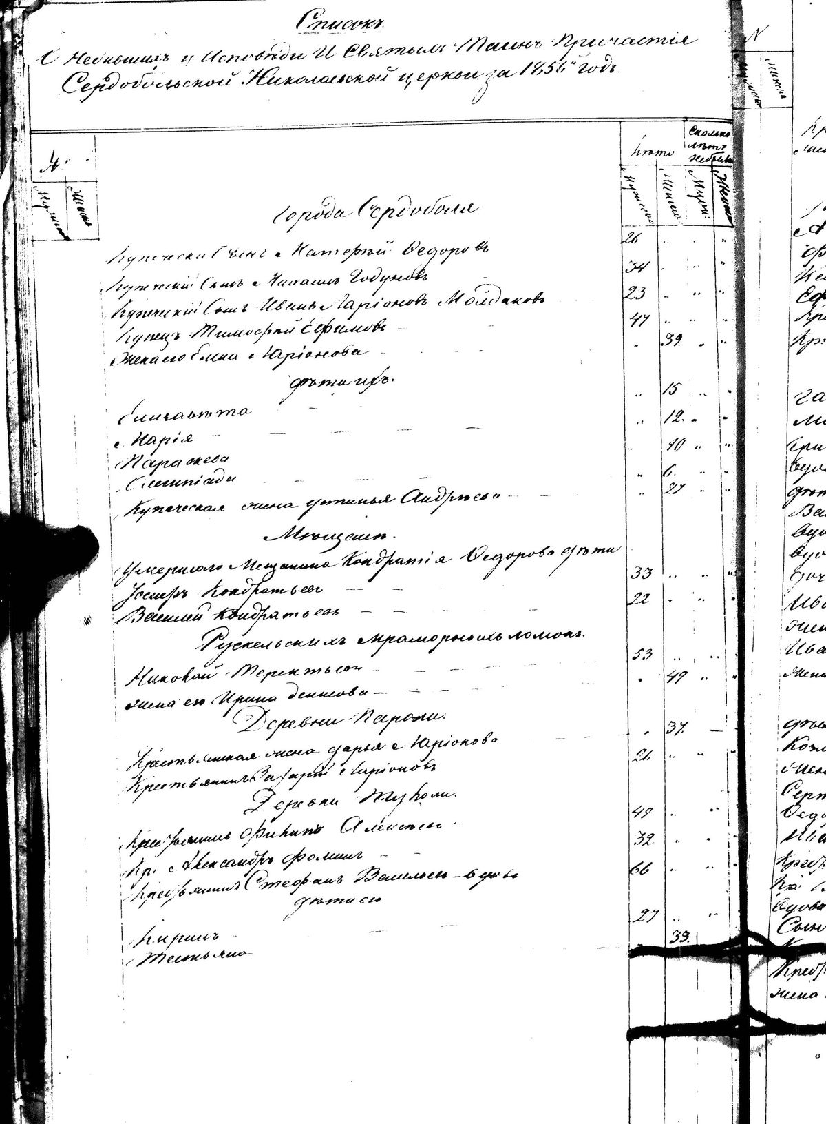 [ kuvat/81.jpg ]