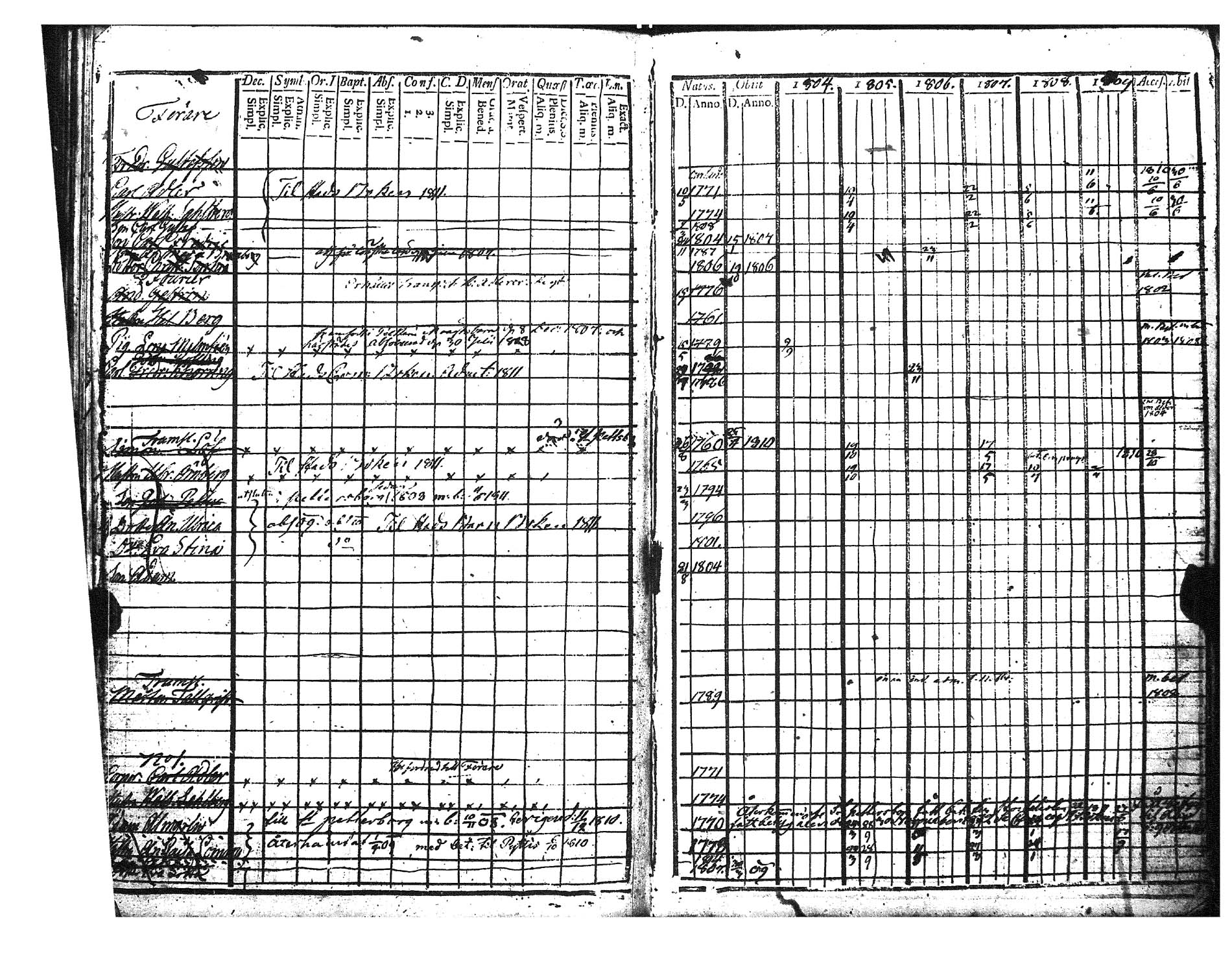 [ kuvat/121.jpg ]