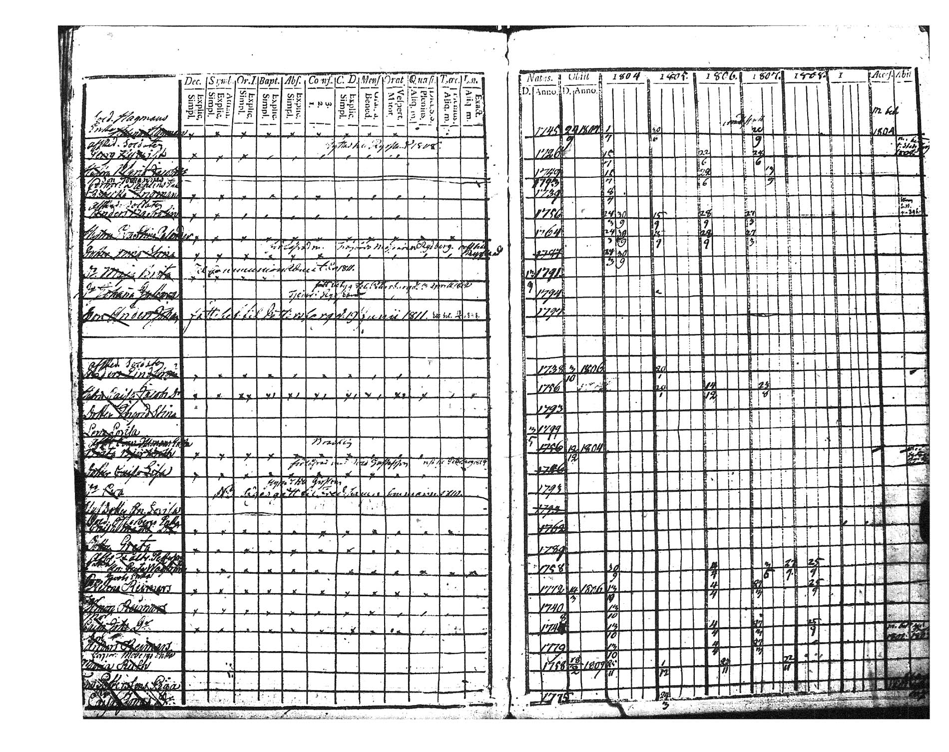 [ kuvat/149.jpg ]