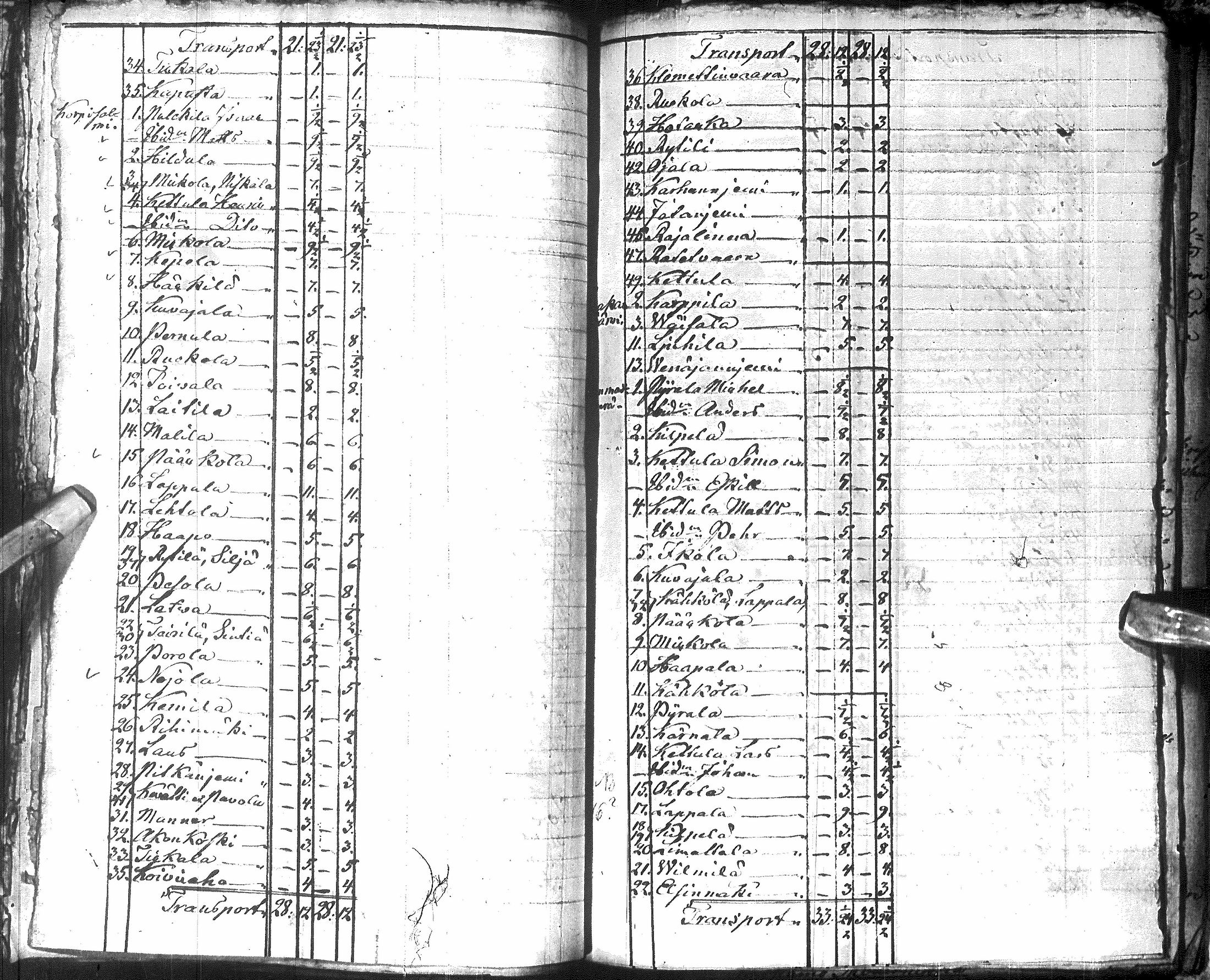 [ kuvat/48.jpg ]