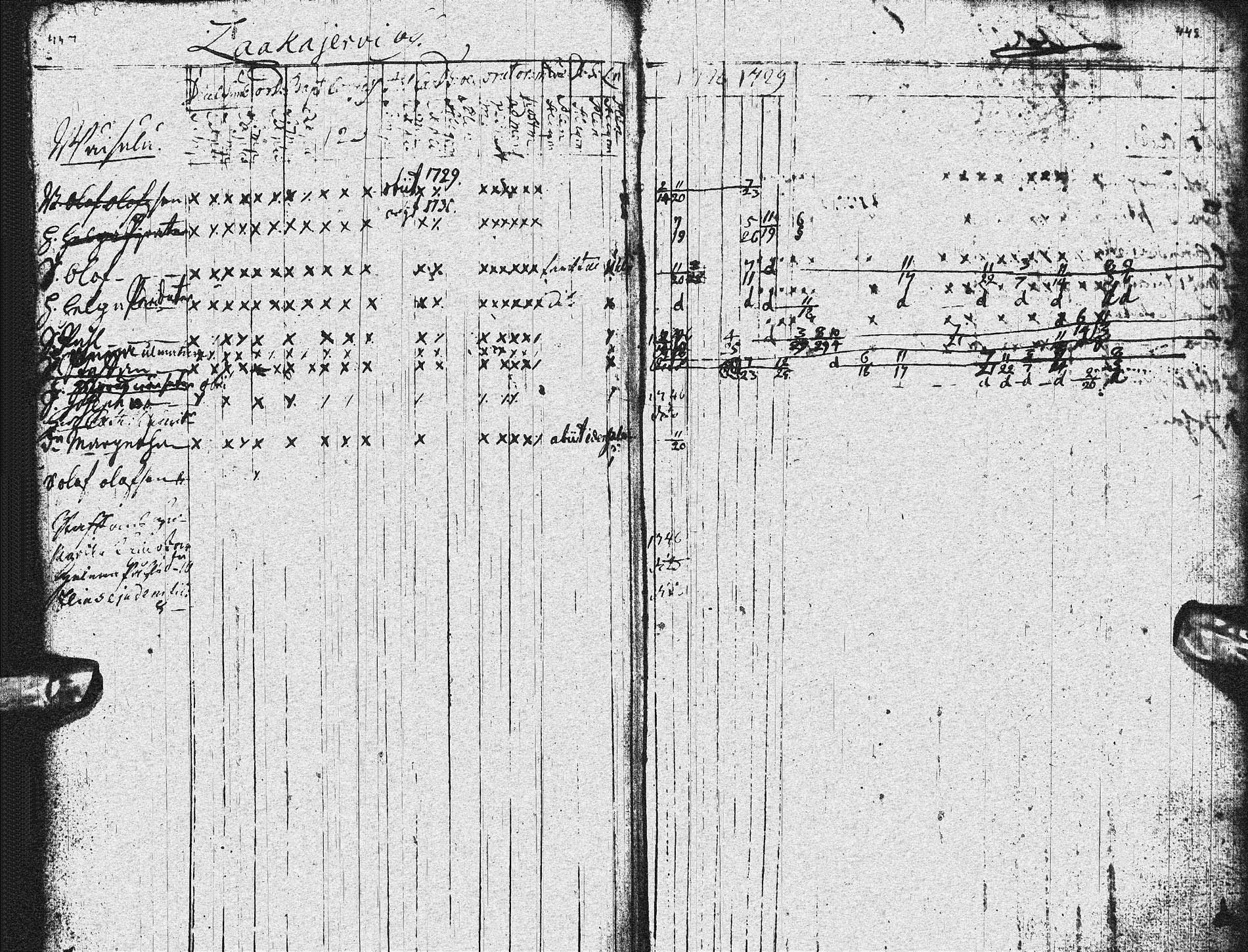 [ kuvat/225.jpg ]