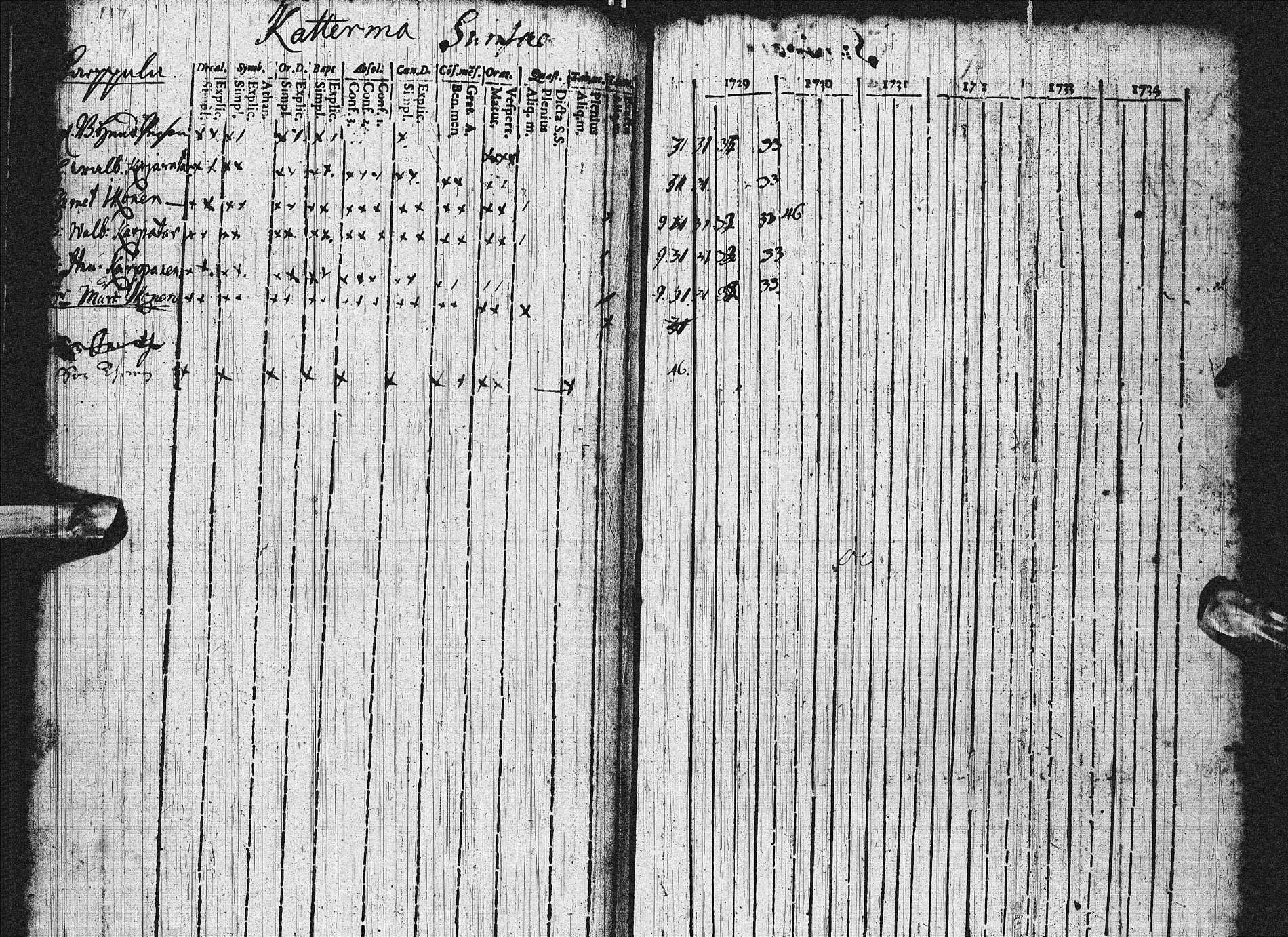 [ kuvat/120.jpg ]