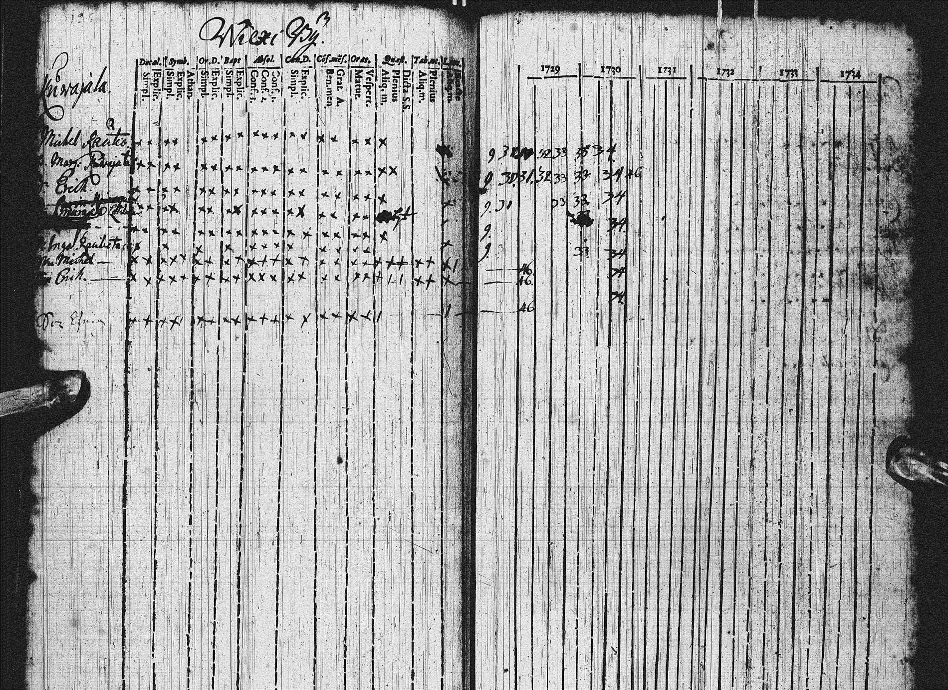 [ kuvat/128.jpg ]
