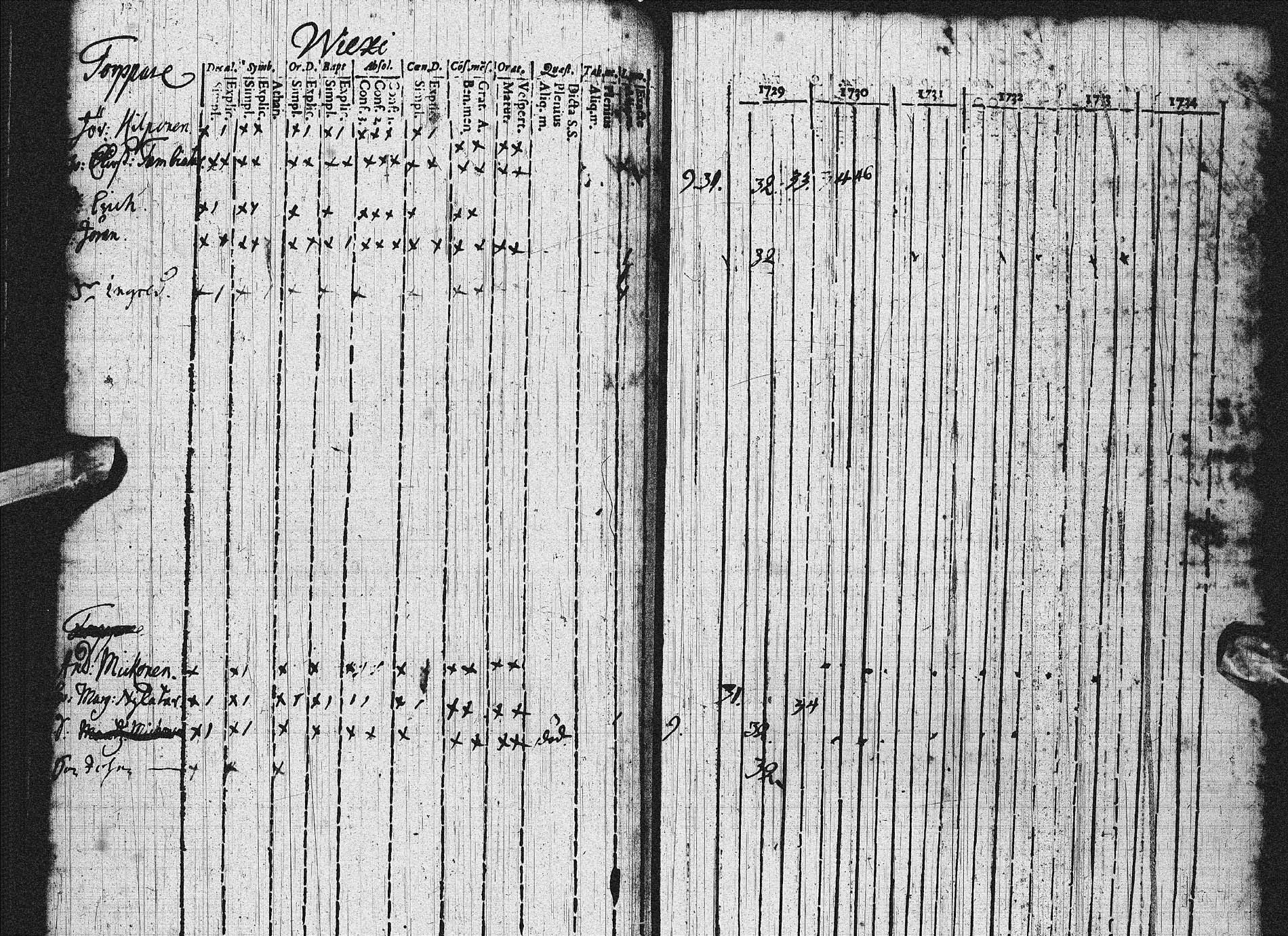 [ kuvat/136.jpg ]