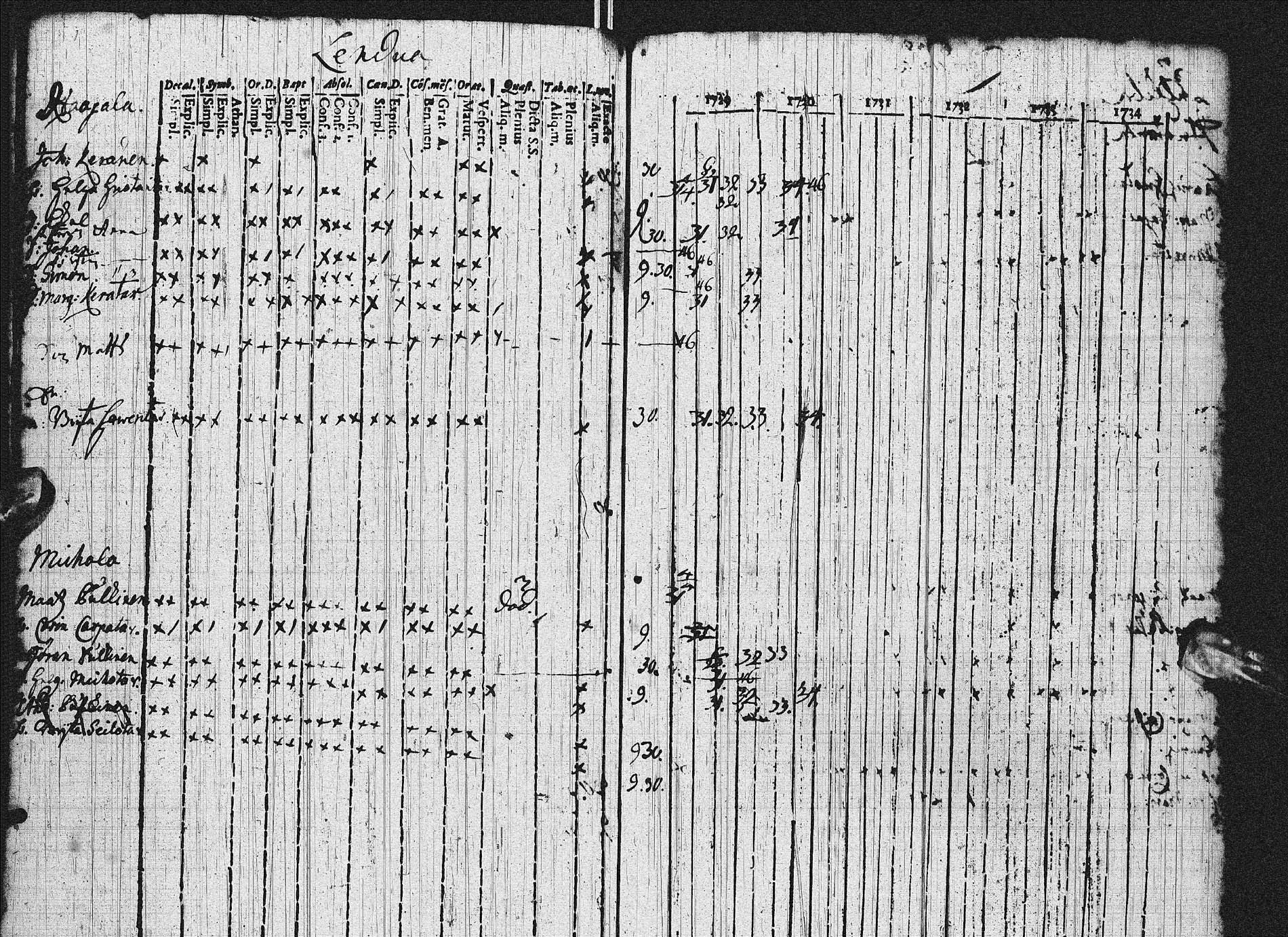 [ kuvat/167.jpg ]