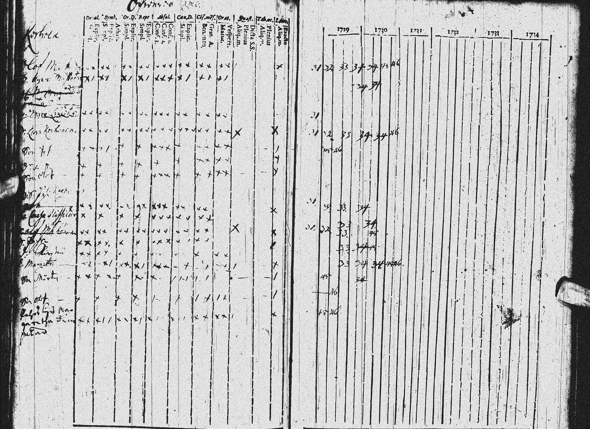 [ kuvat/73.jpg ]