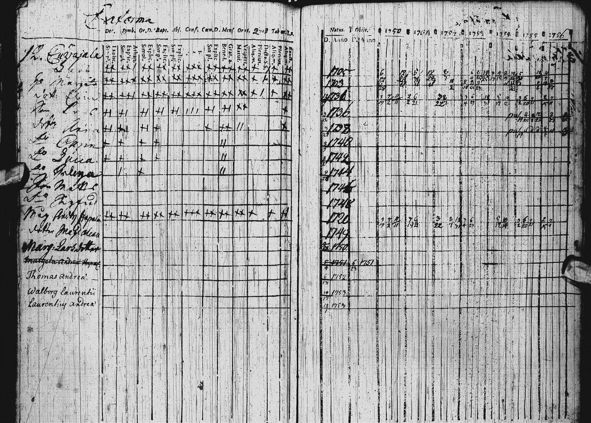 [ kuvat/131.jpg ]