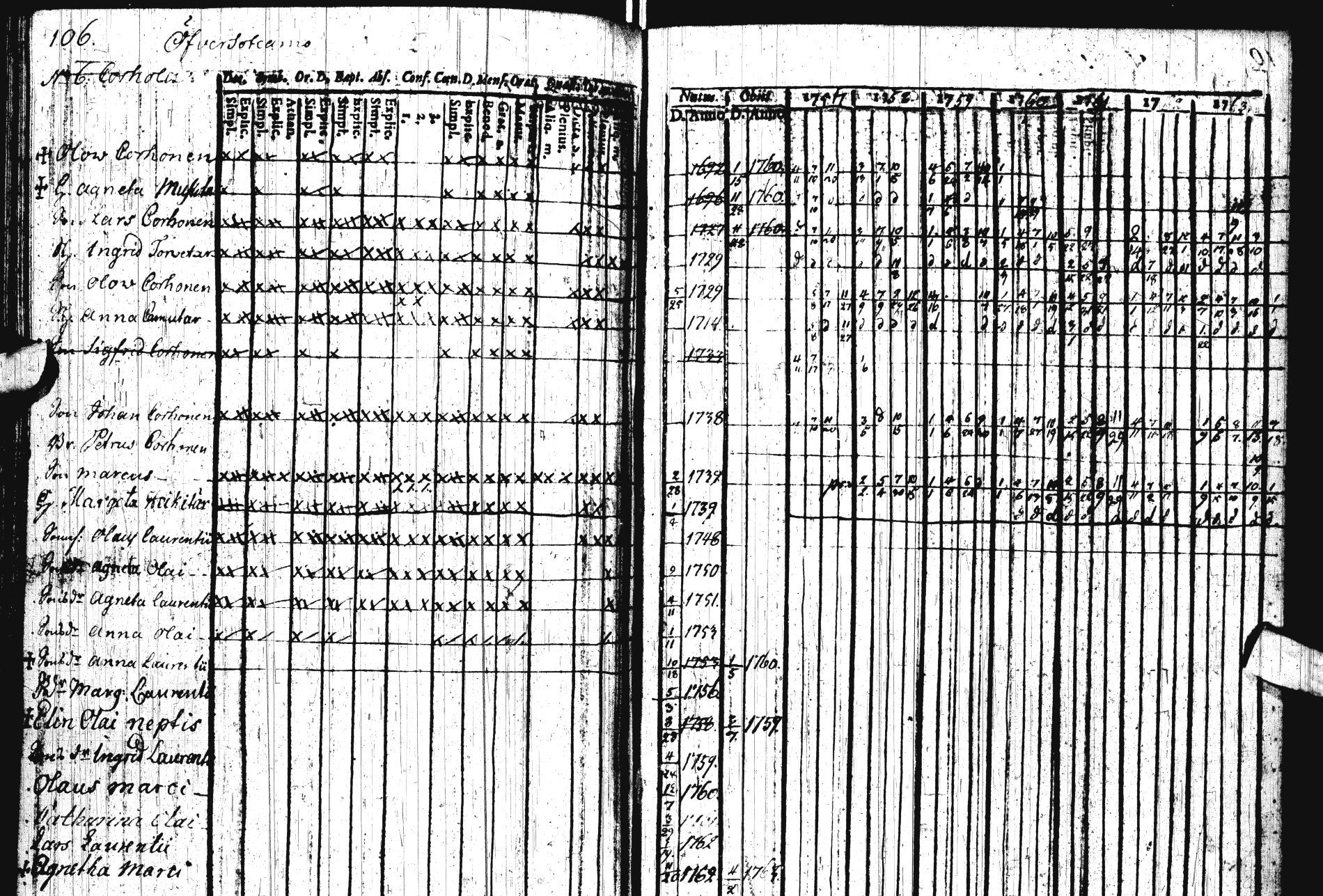 [ kuvat/120.jpg ]