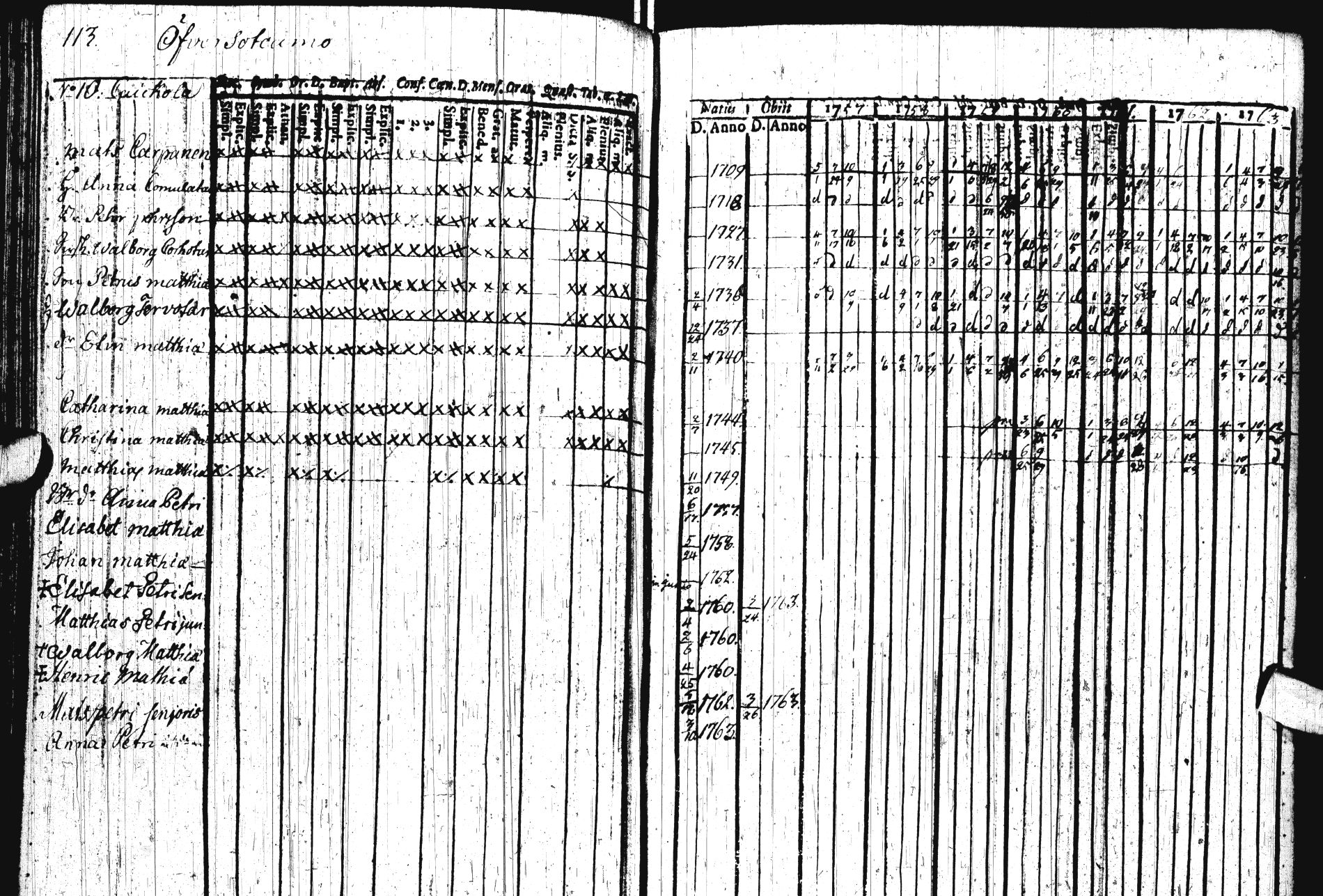 [ kuvat/127.jpg ]
