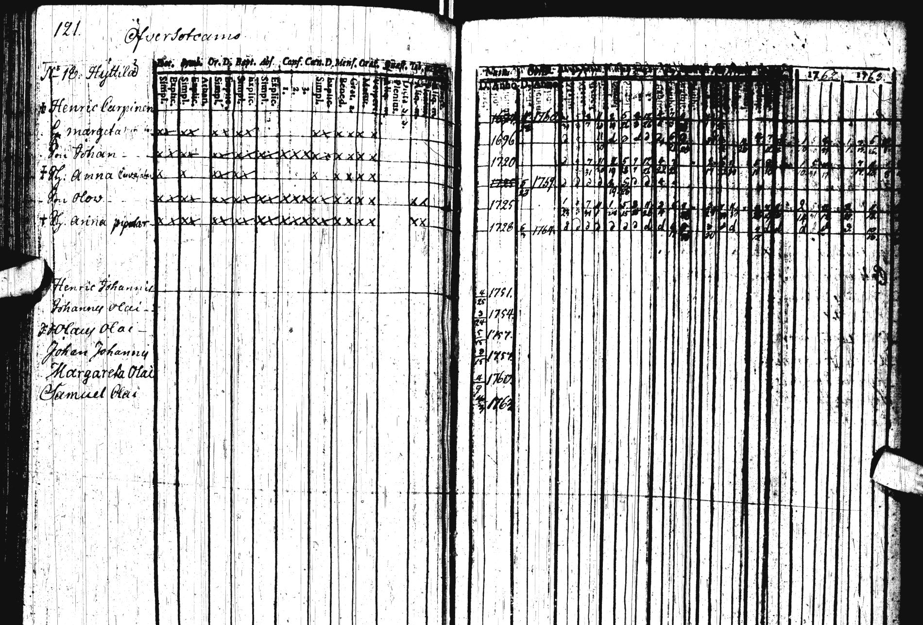 [ kuvat/140.jpg ]