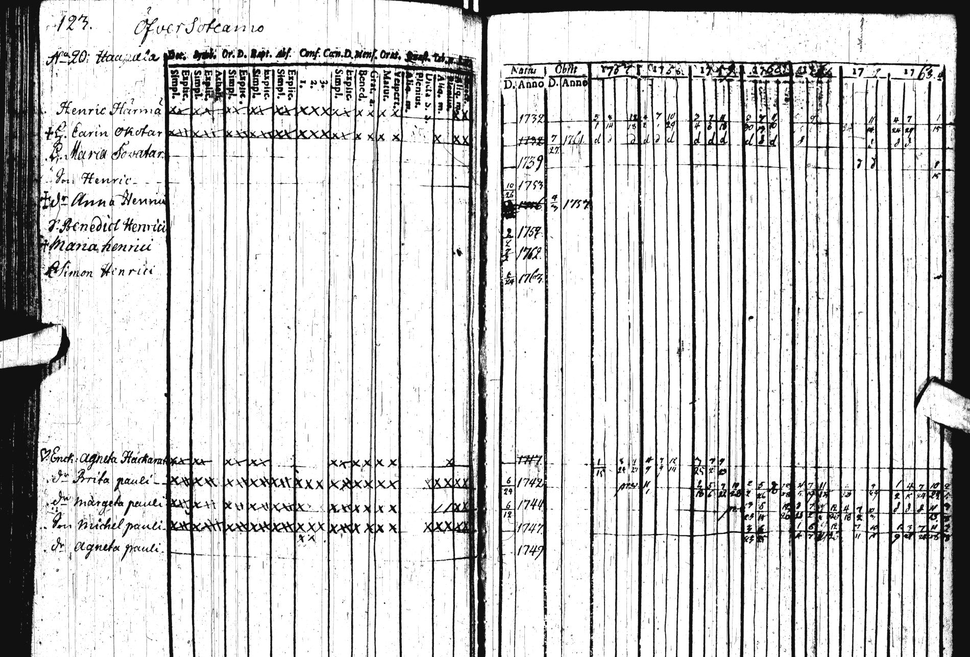 [ kuvat/142.jpg ]