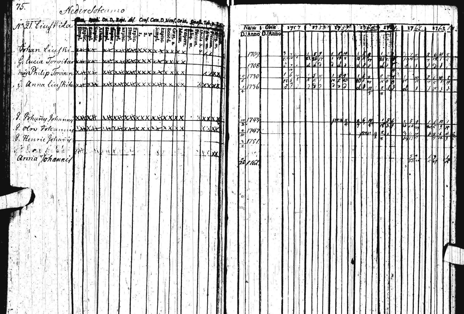 [ kuvat/87.jpg ]