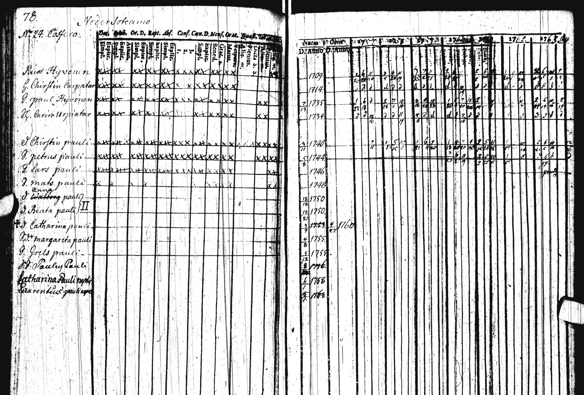 [ kuvat/90.jpg ]
