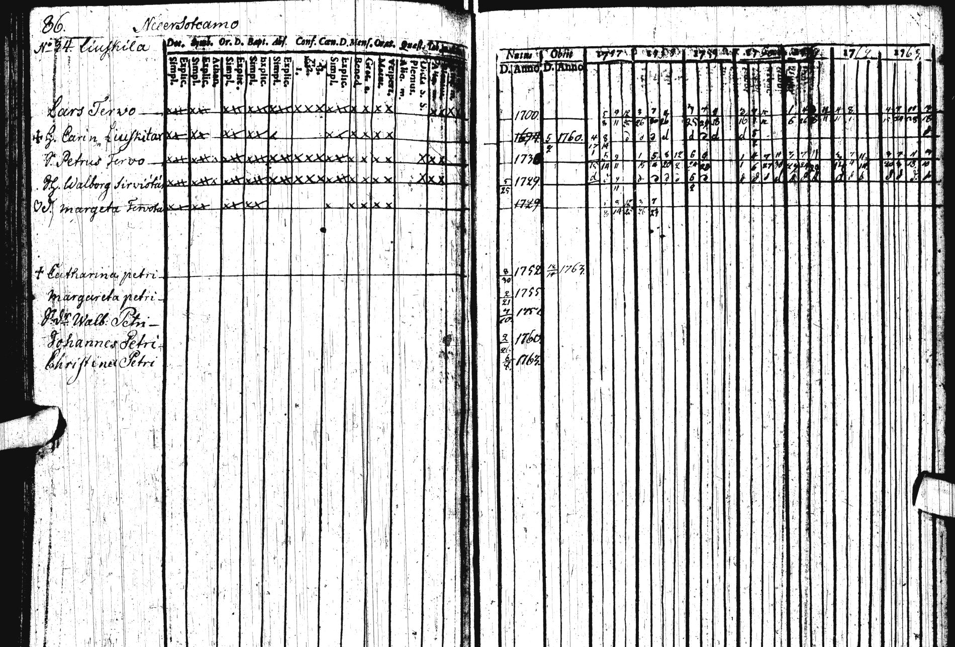 [ kuvat/98.jpg ]