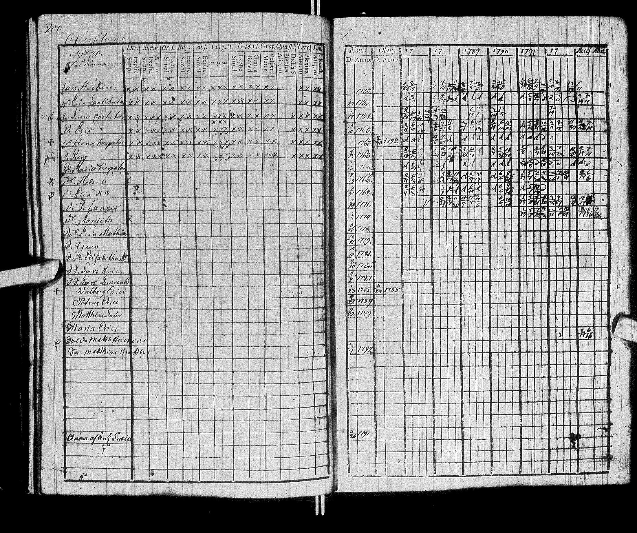 [ kuvat/204.jpg ]
