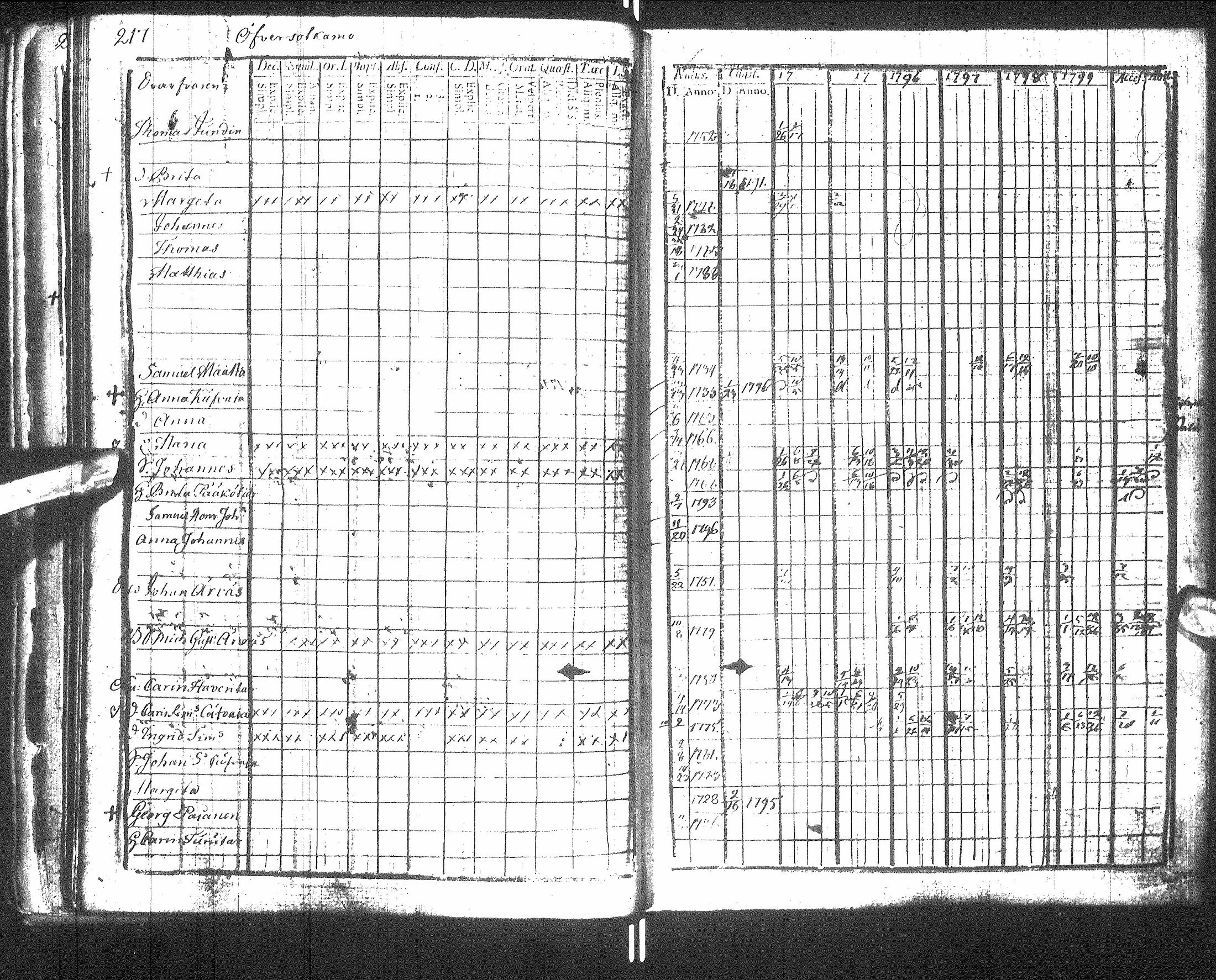 [ kuvat/221.jpg ]