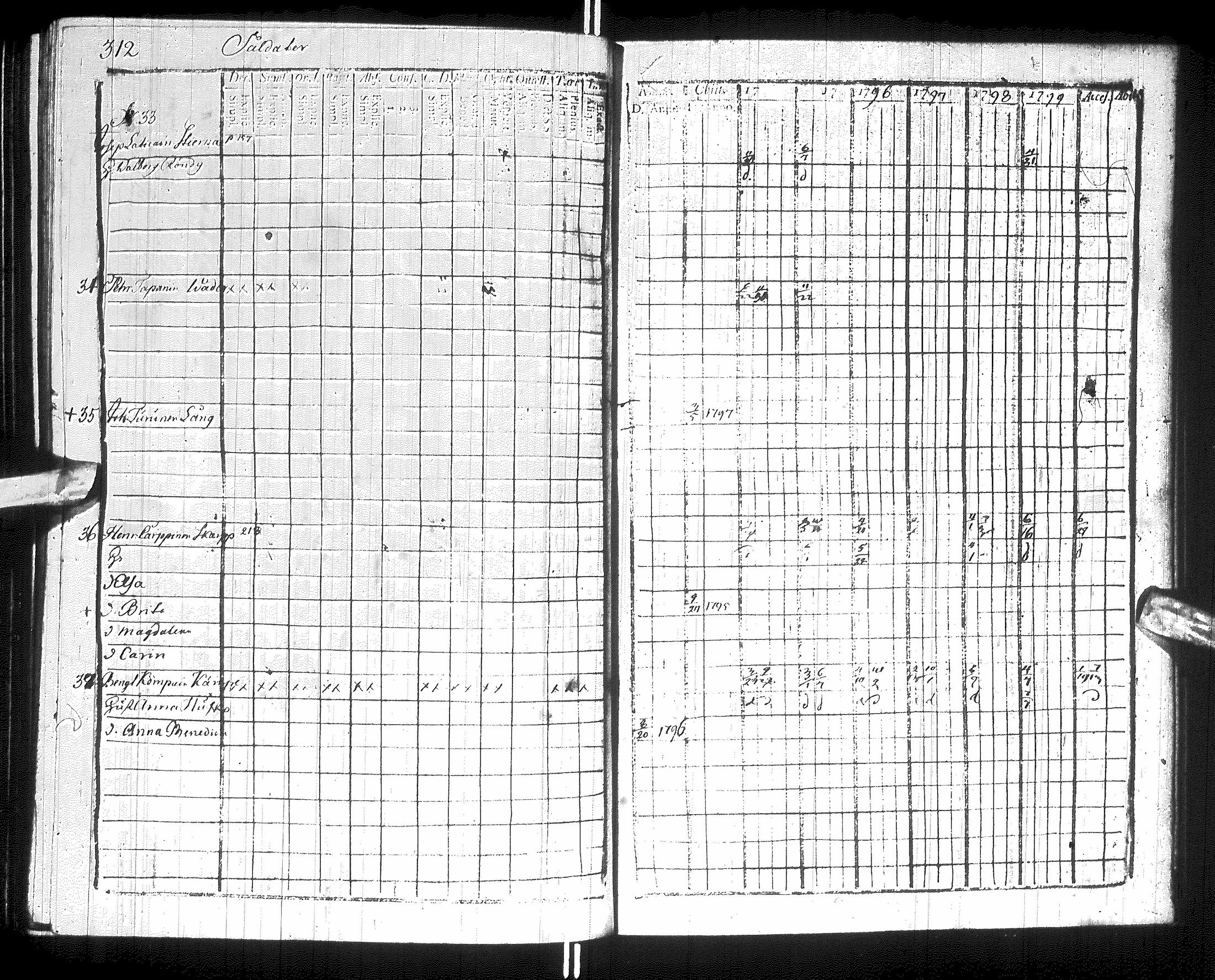 [ kuvat/315.jpg ]
