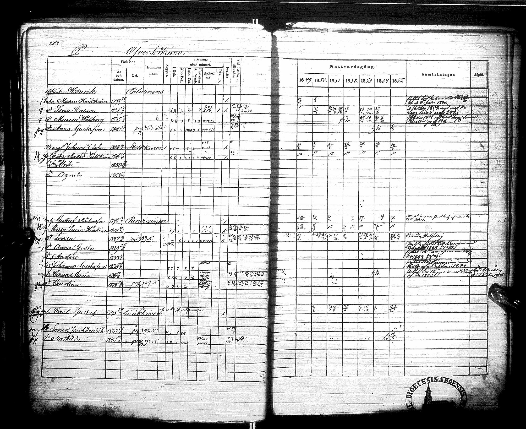 [ kuvat/195.jpg ]