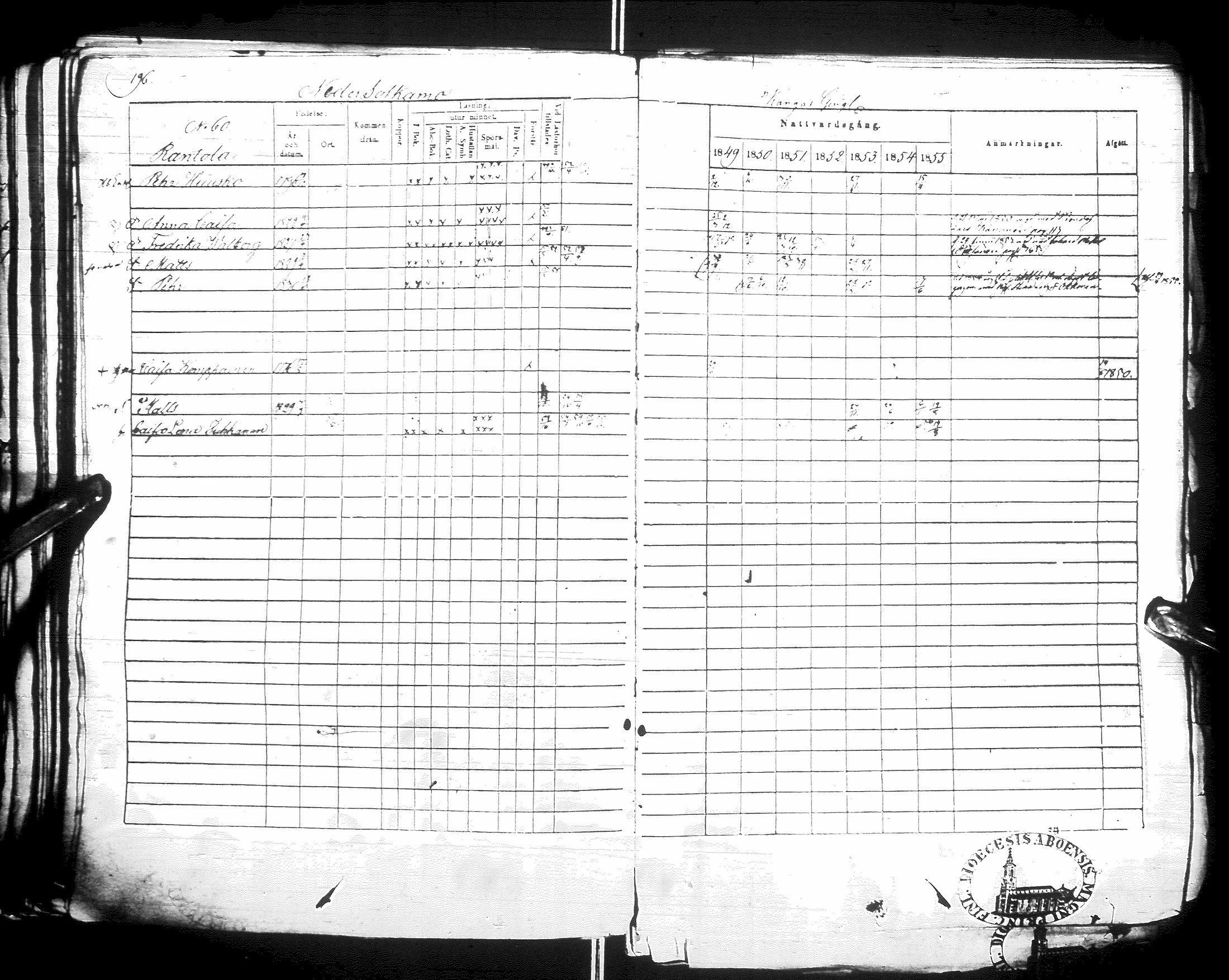[ kuvat/196.jpg ]