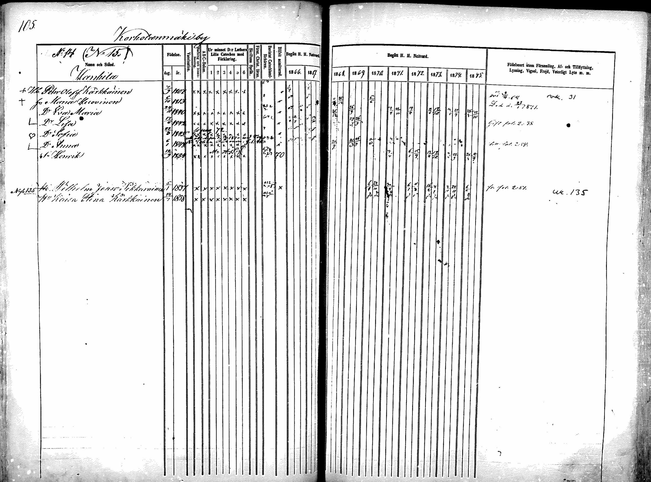[ kuvat/105.jpg ]