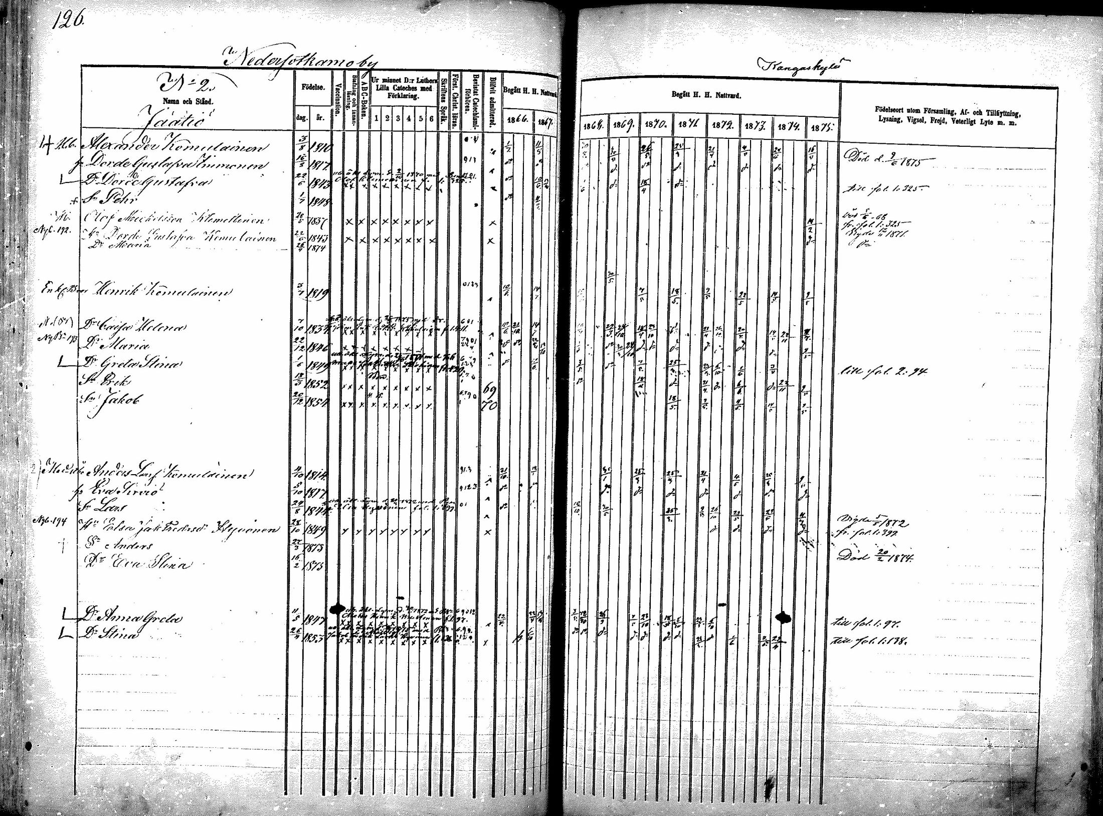 [ kuvat/126.jpg ]