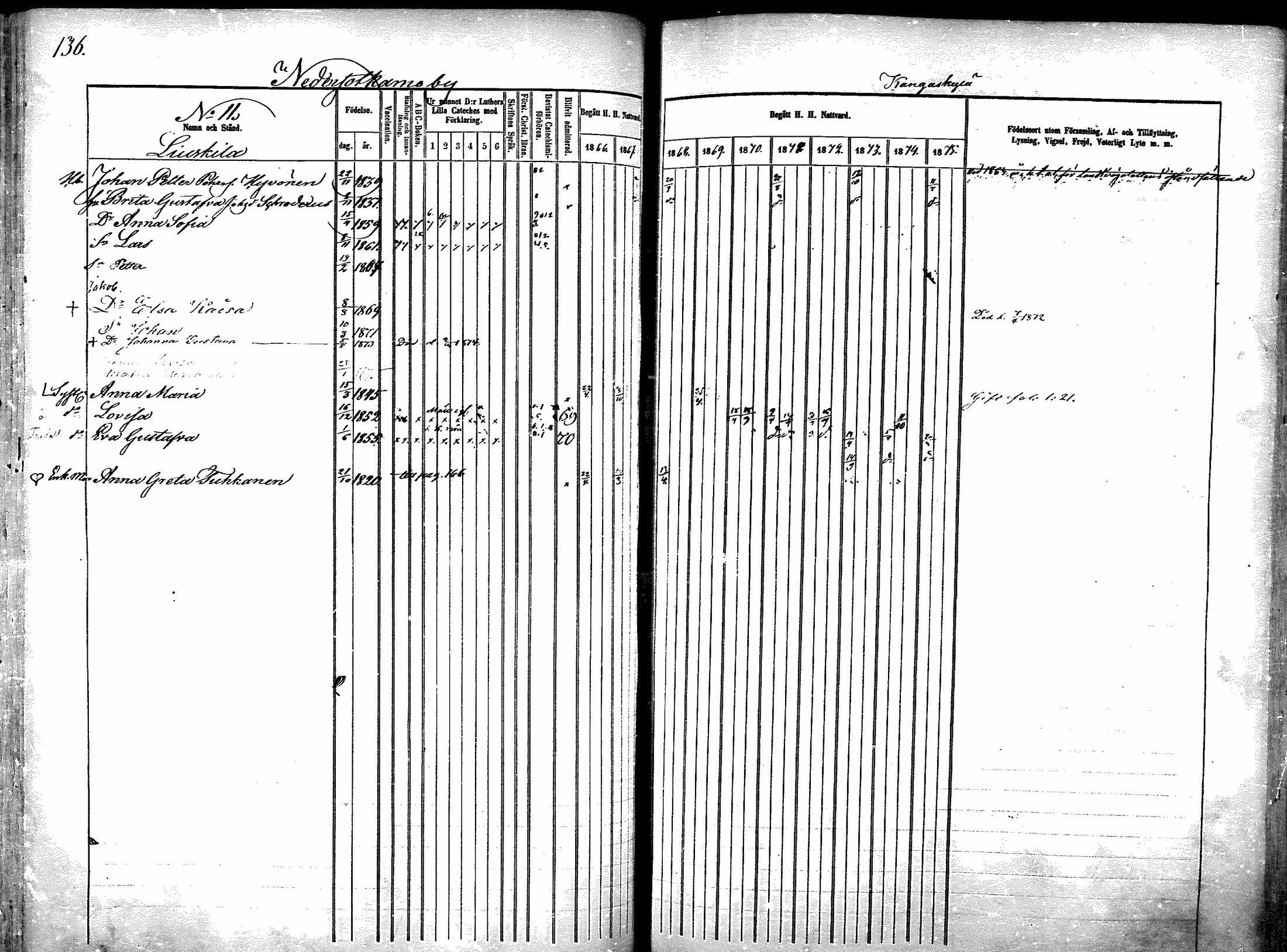 [ kuvat/136.jpg ]