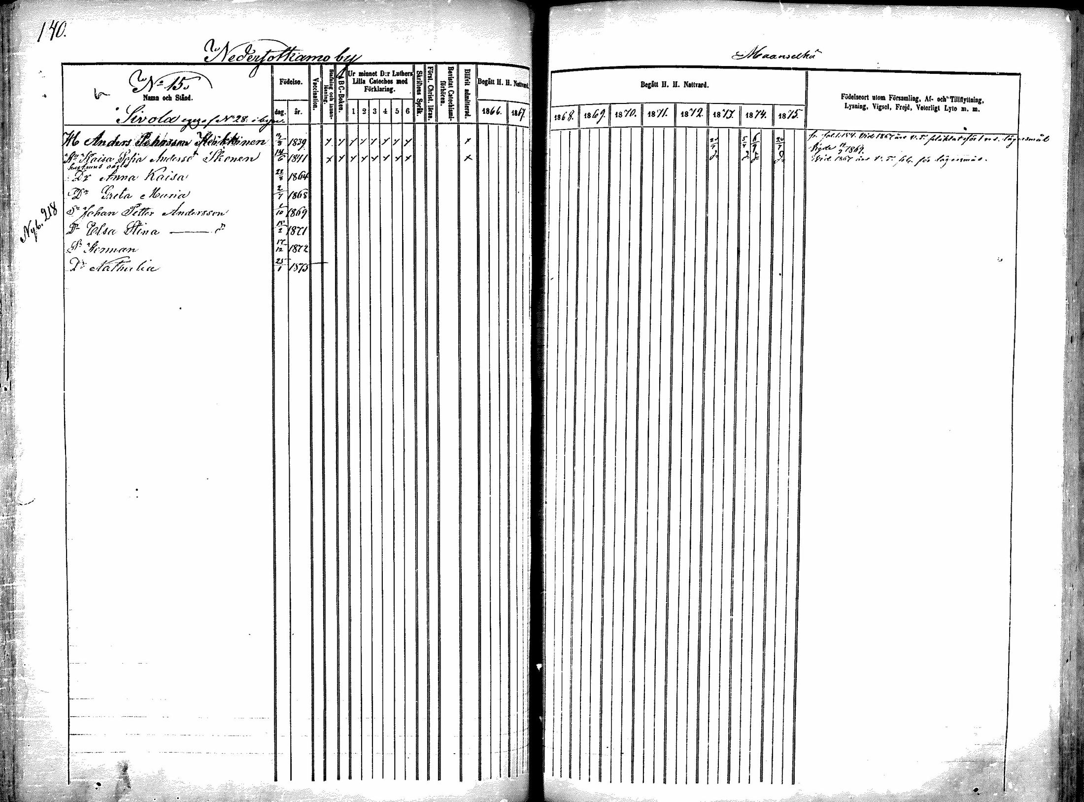 [ kuvat/140.jpg ]