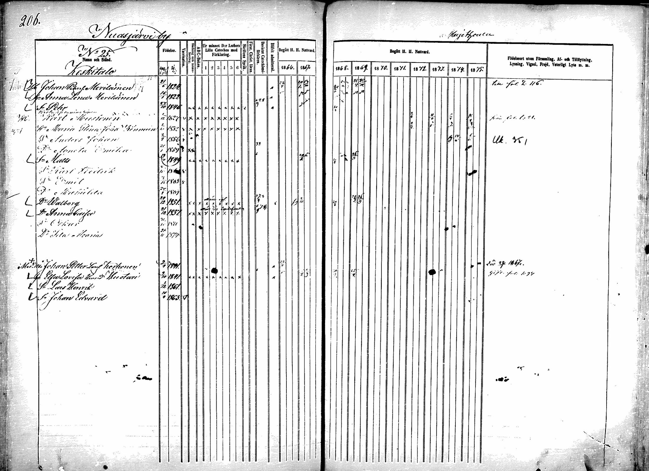 [ kuvat/206.jpg ]