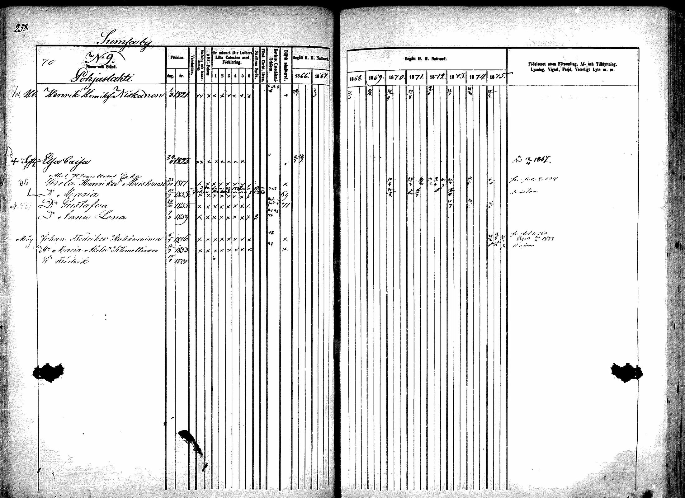 [ kuvat/260.jpg ]