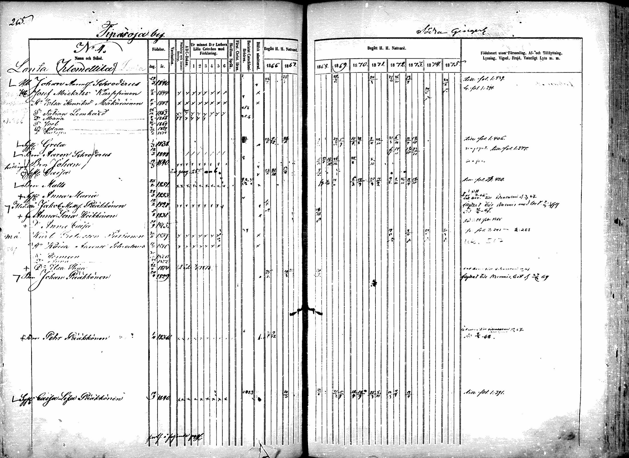 [ kuvat/267.jpg ]