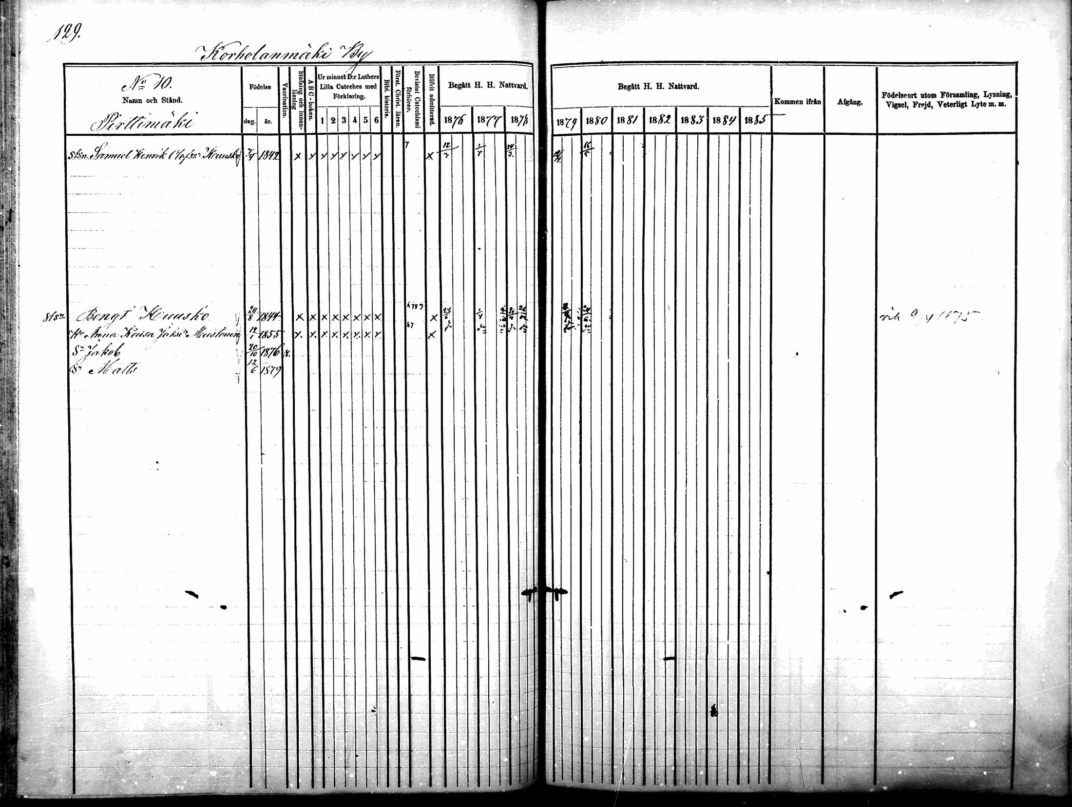 [ kuvat/129.jpg ]