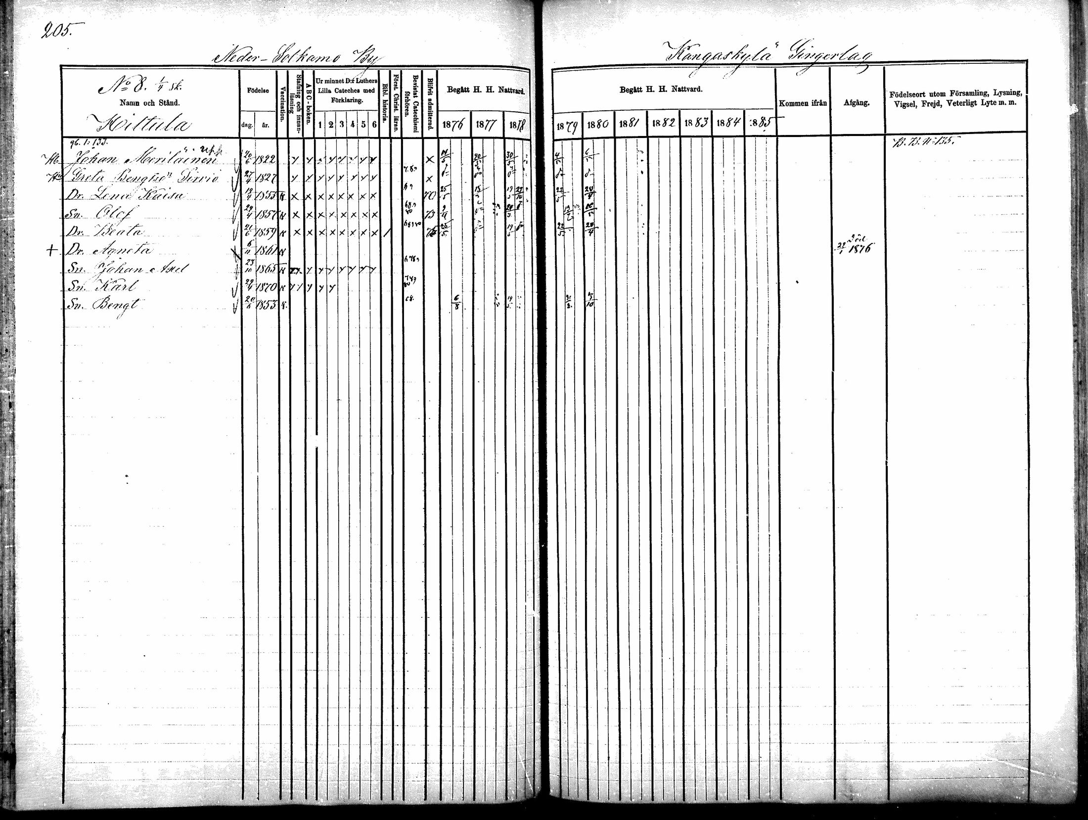 [ kuvat/203.jpg ]