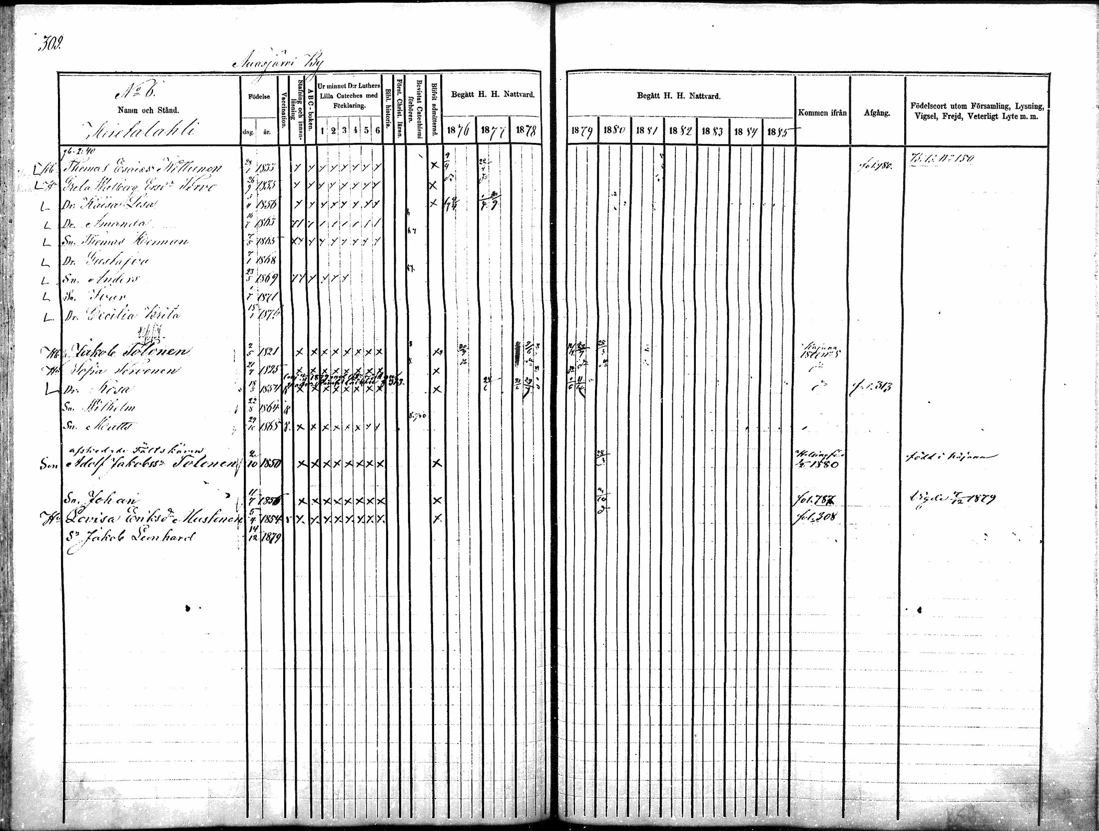 [ kuvat/306.jpg ]