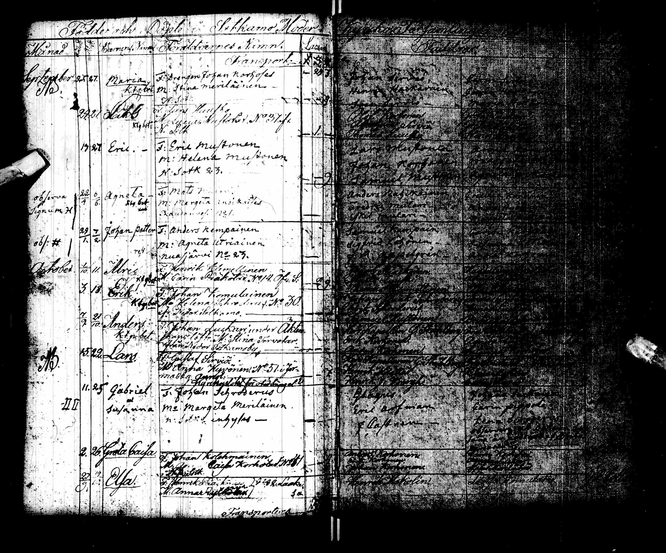 [ kuvat/204.jpg ]